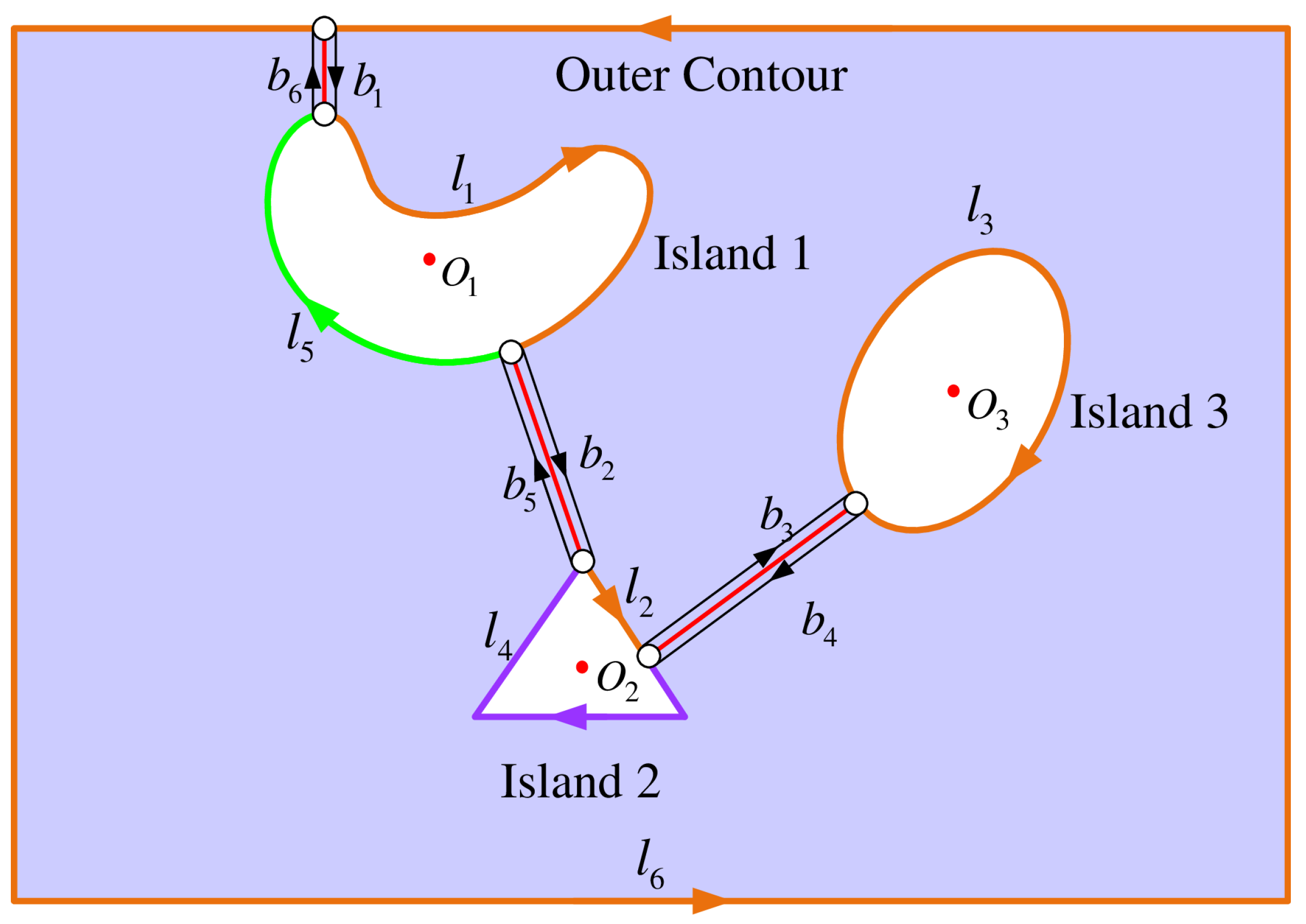 Machines 13 00286 g002