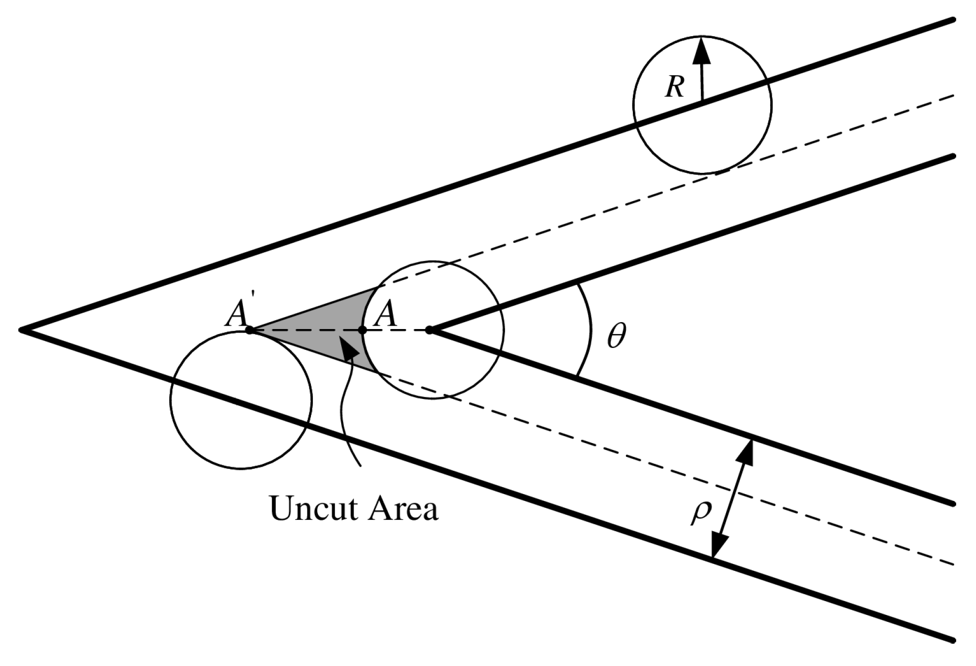 Machines 13 00286 g009