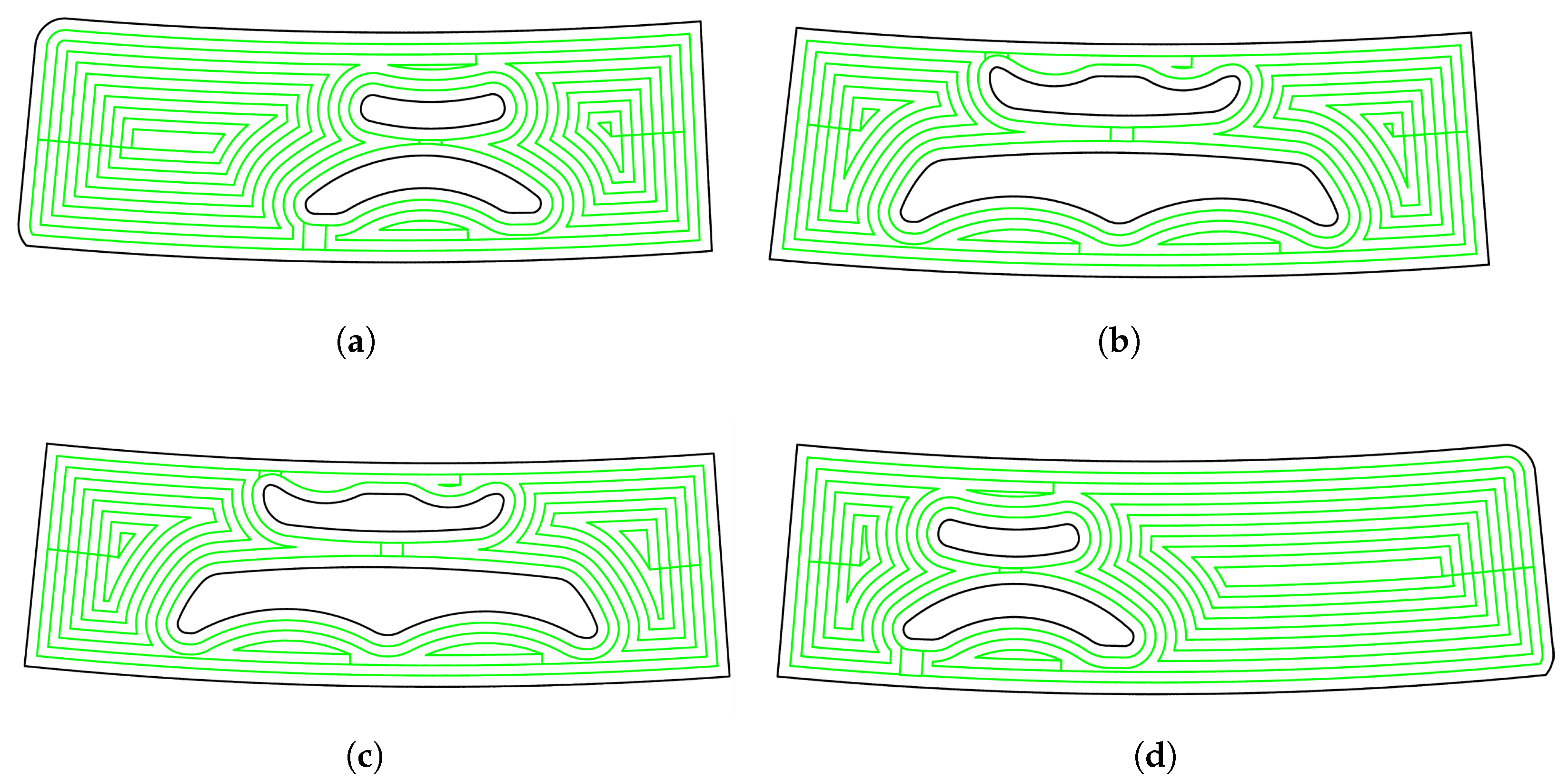 Machines 13 00286 g014