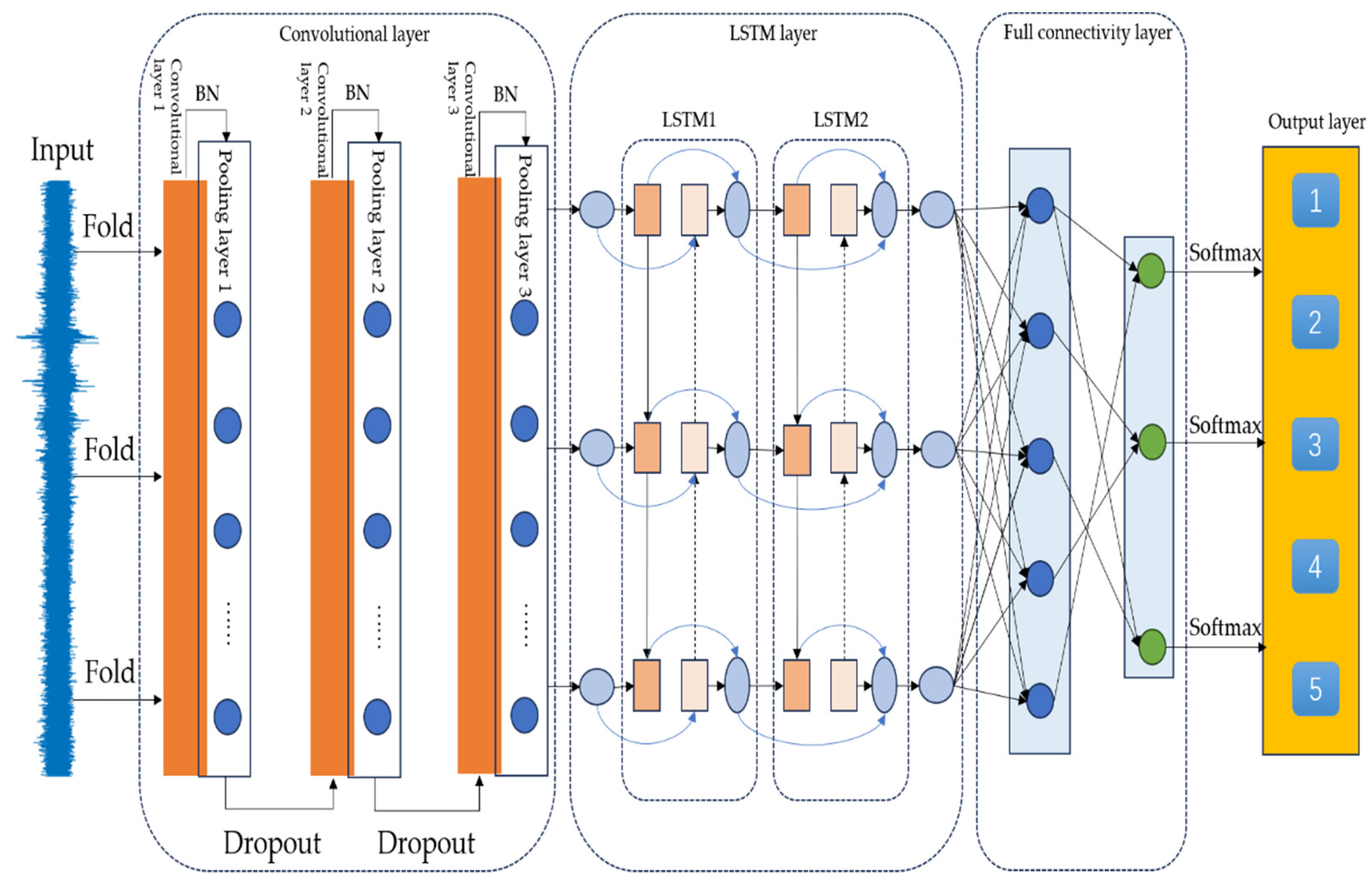 Machines 13 00287 g004