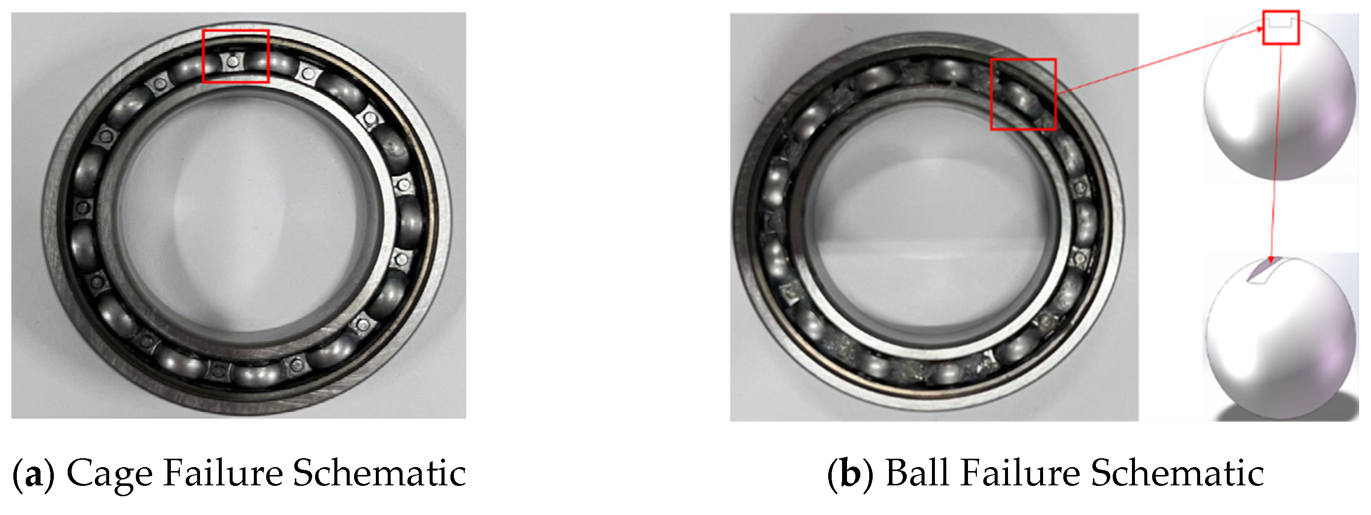 Machines 13 00287 g008