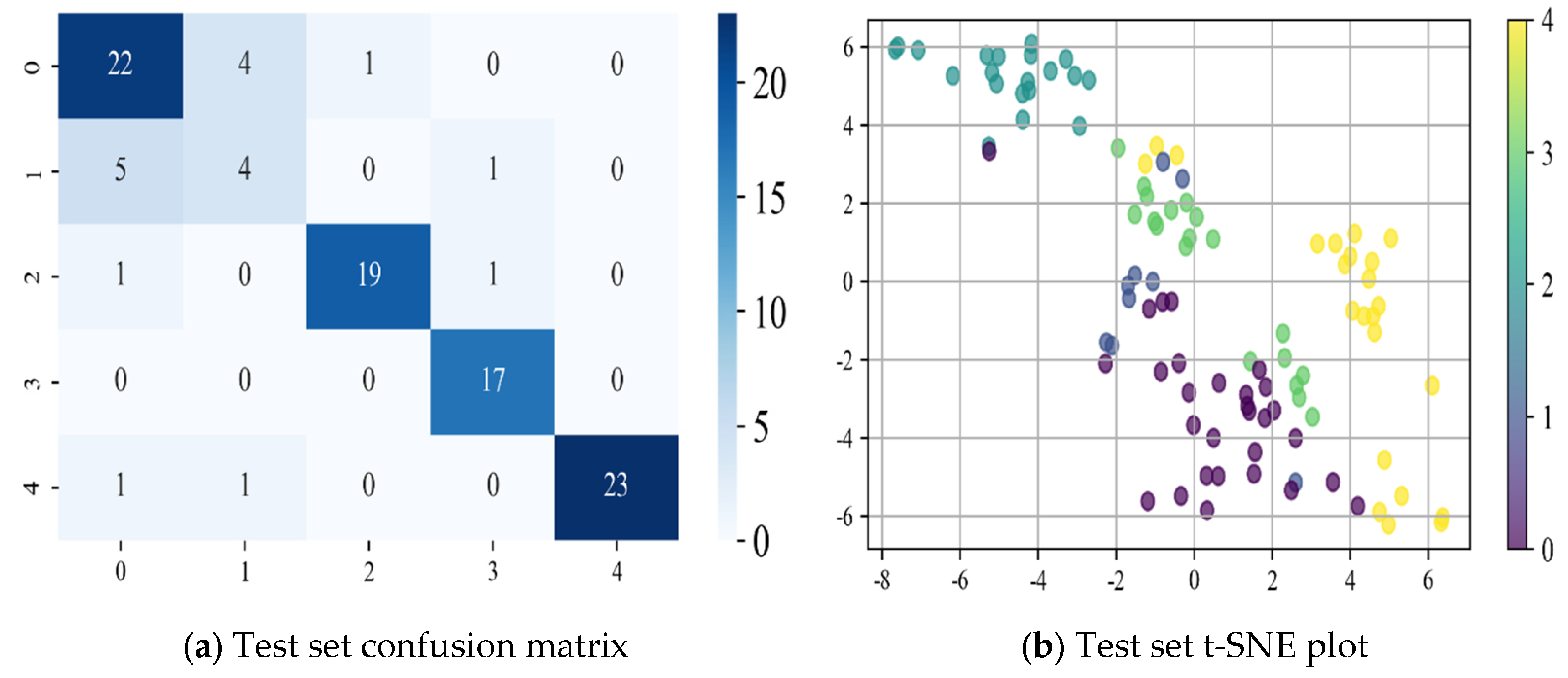 Machines 13 00287 g017