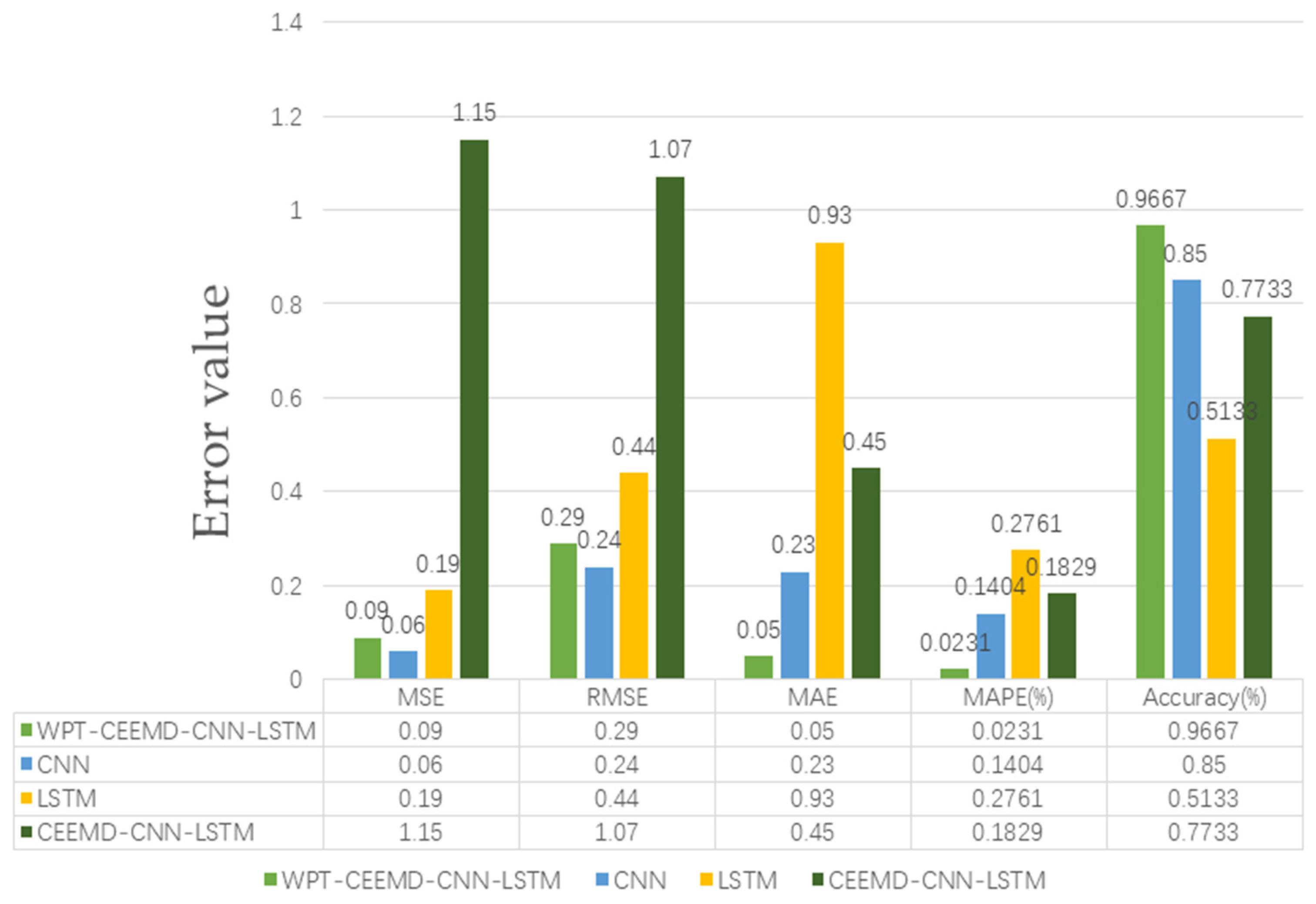 Machines 13 00287 g020