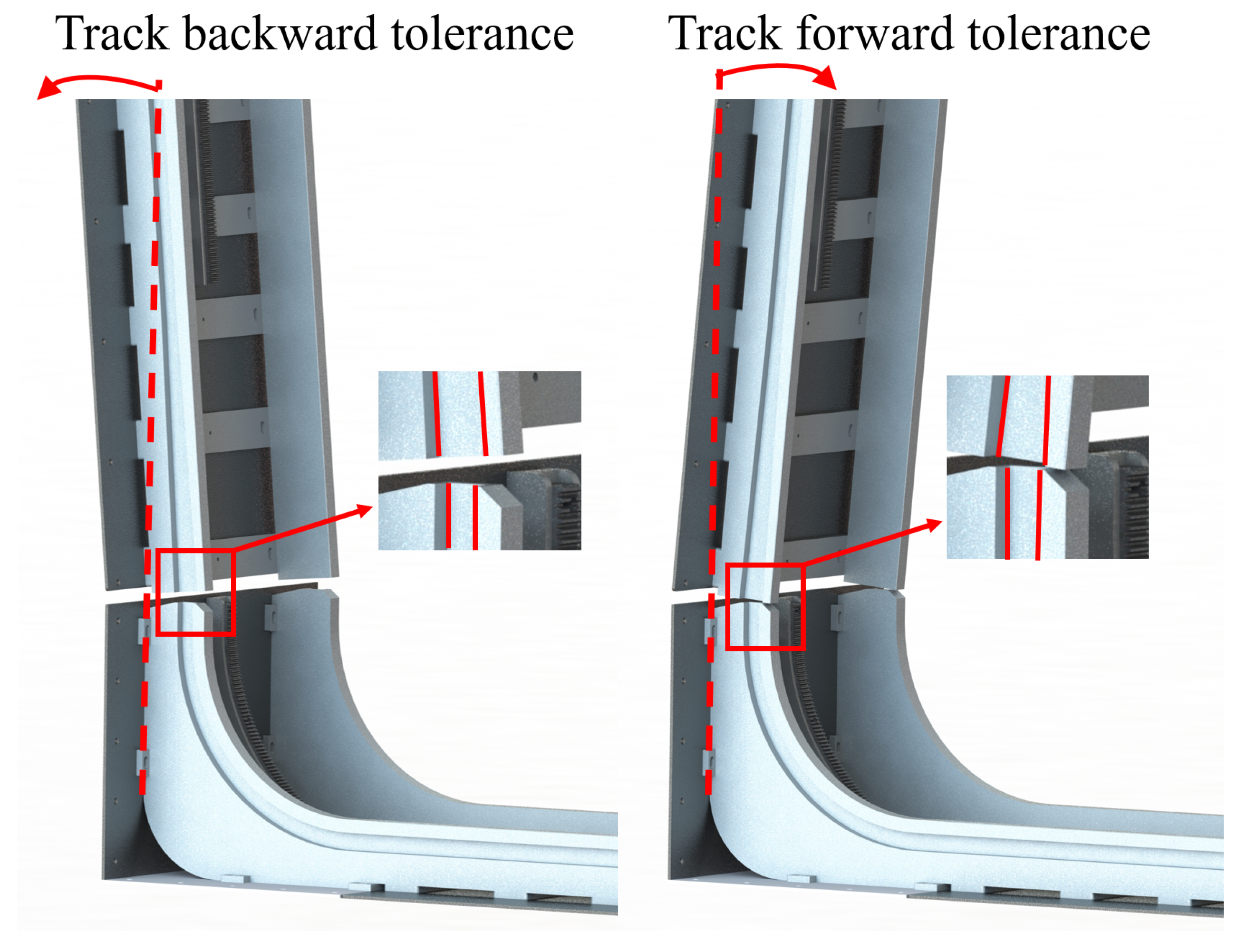 Machines 13 00288 g006