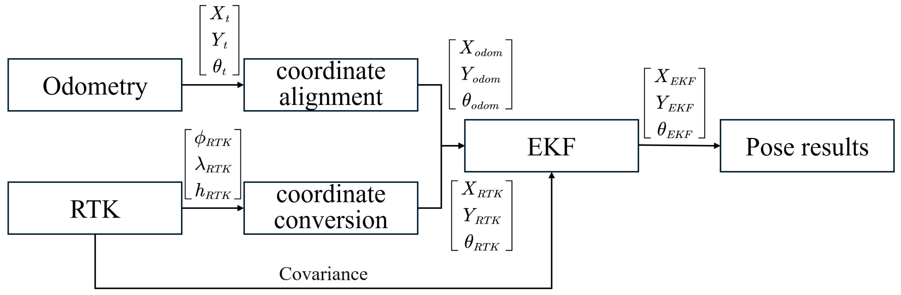Machines 13 00288 g012