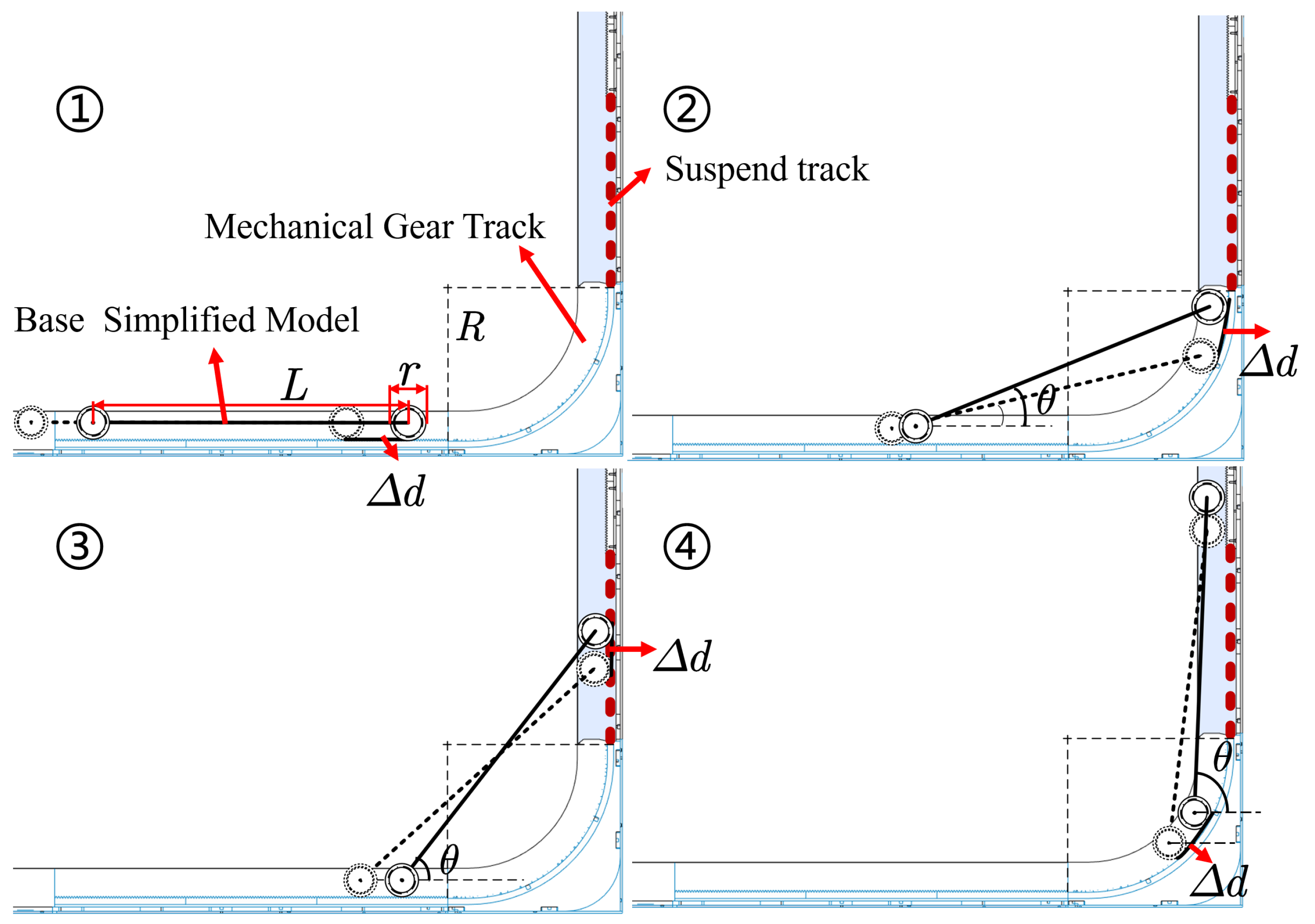 Machines 13 00288 g015