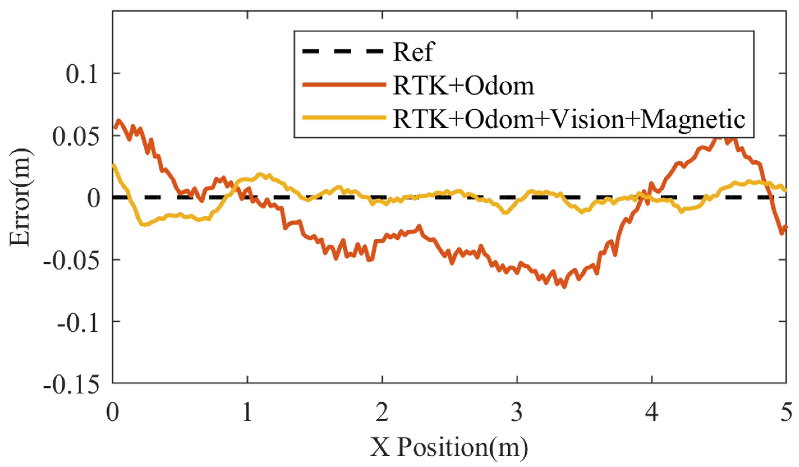 Machines 13 00288 g021