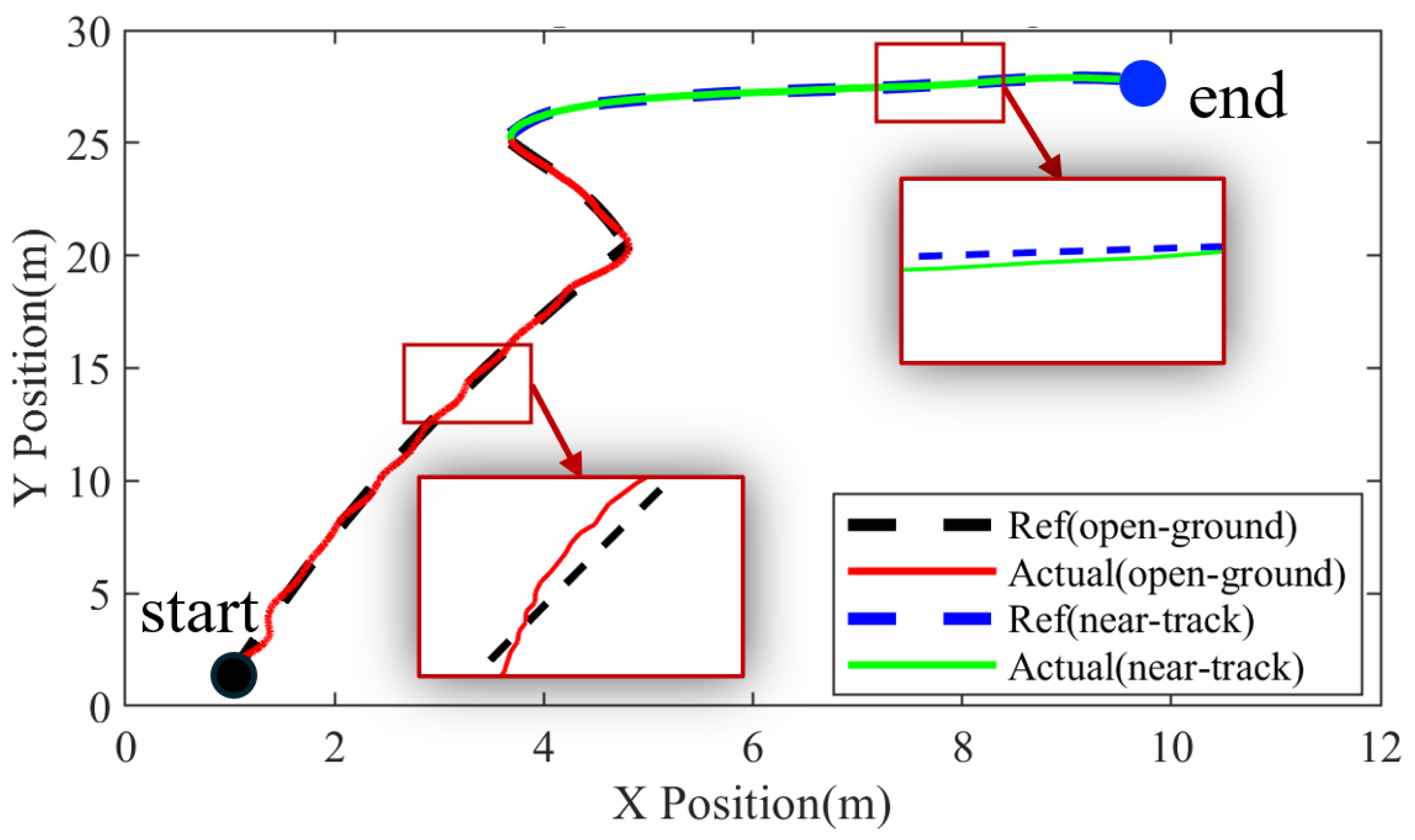 Machines 13 00288 g022