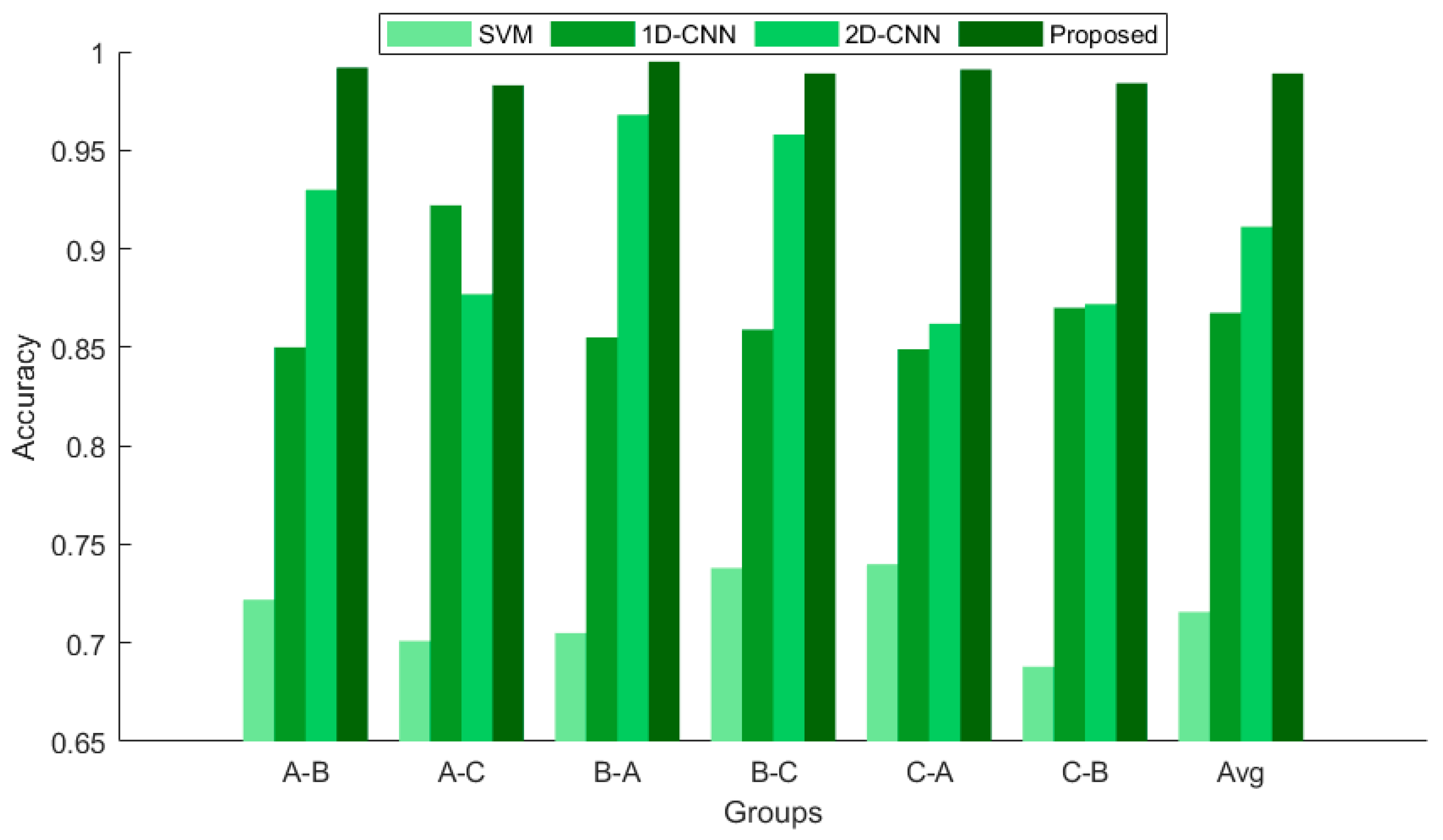 Machines 13 00289 g014