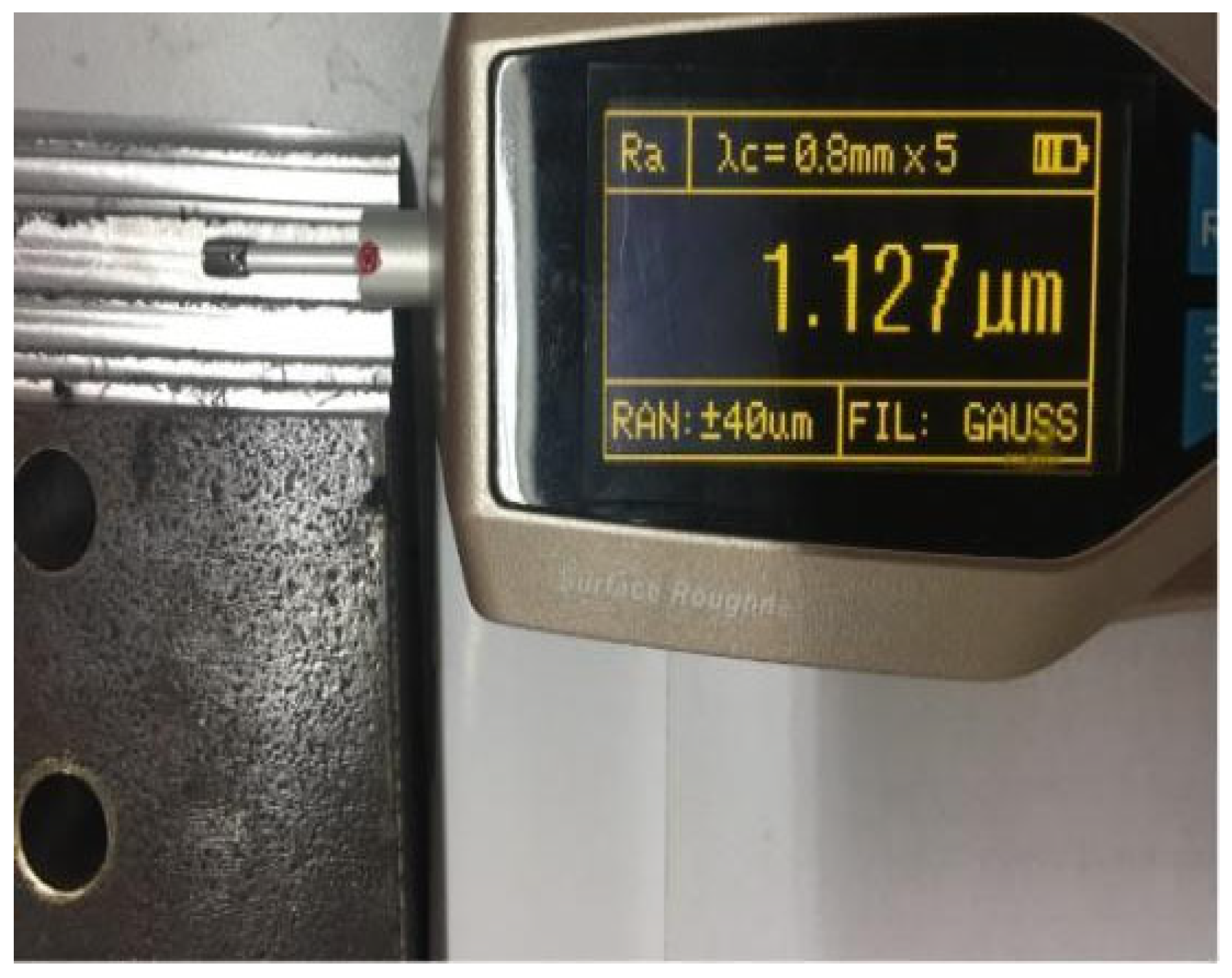 Machines 13 00290 g004