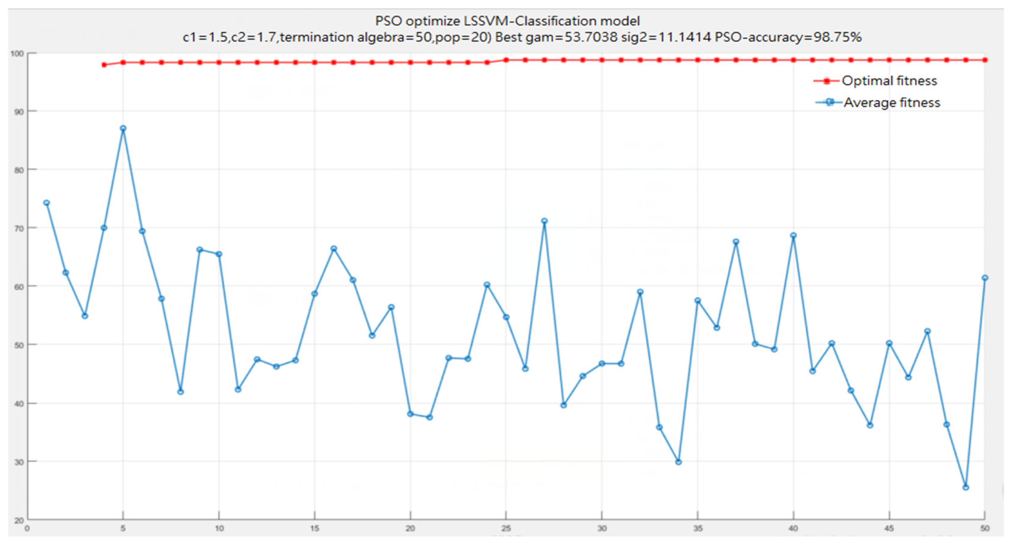 Machines 13 00290 g007