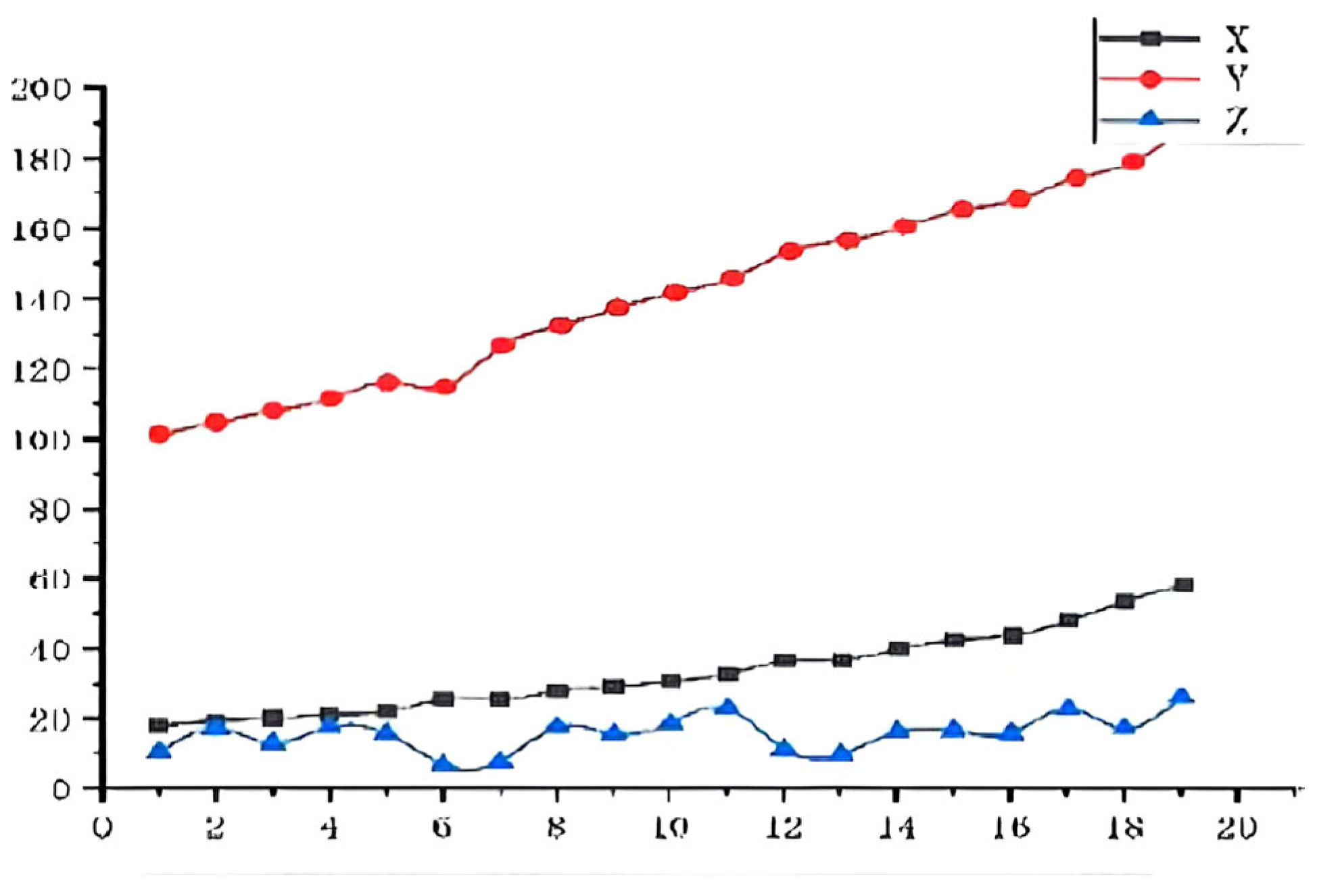 Machines 13 00290 g008