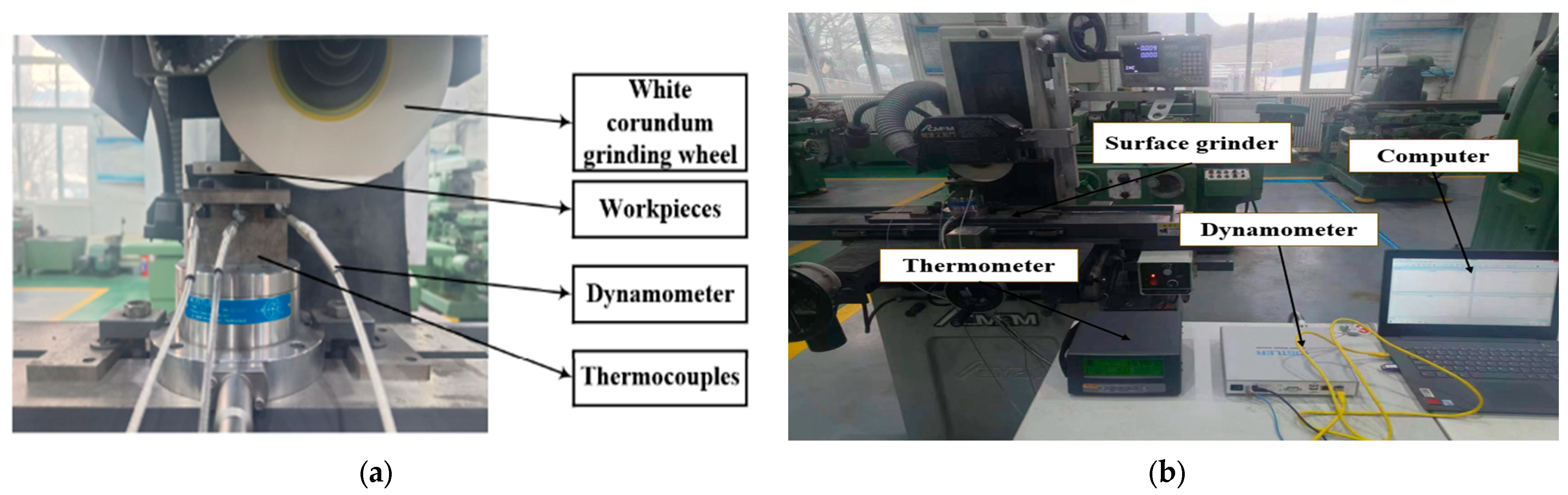 Machines 13 00291 g009