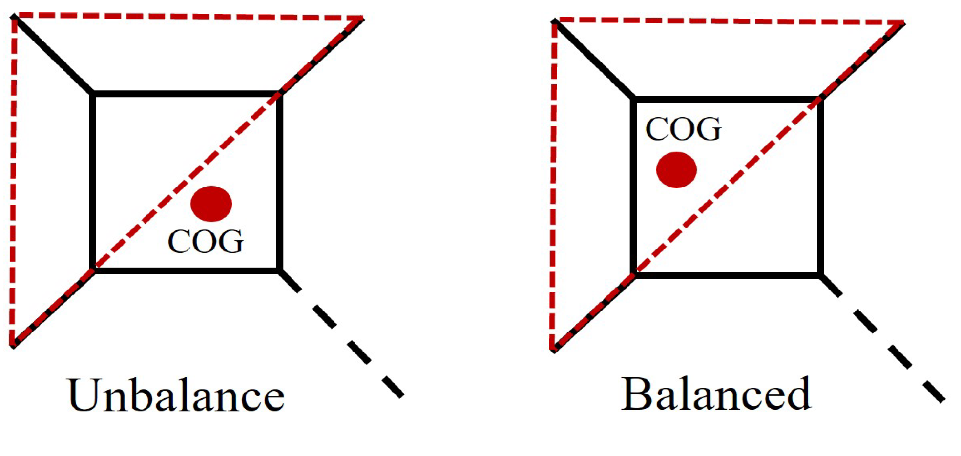 Machines 13 00292 g003
