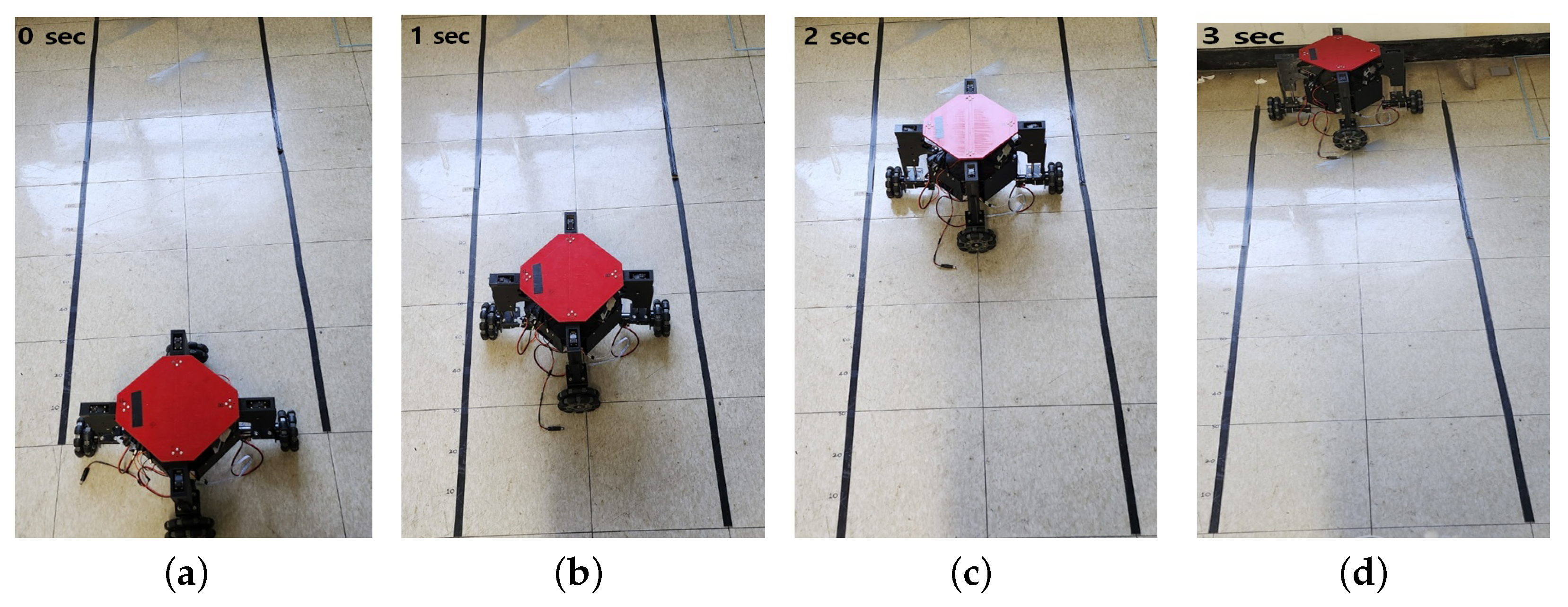 Machines 13 00292 g009