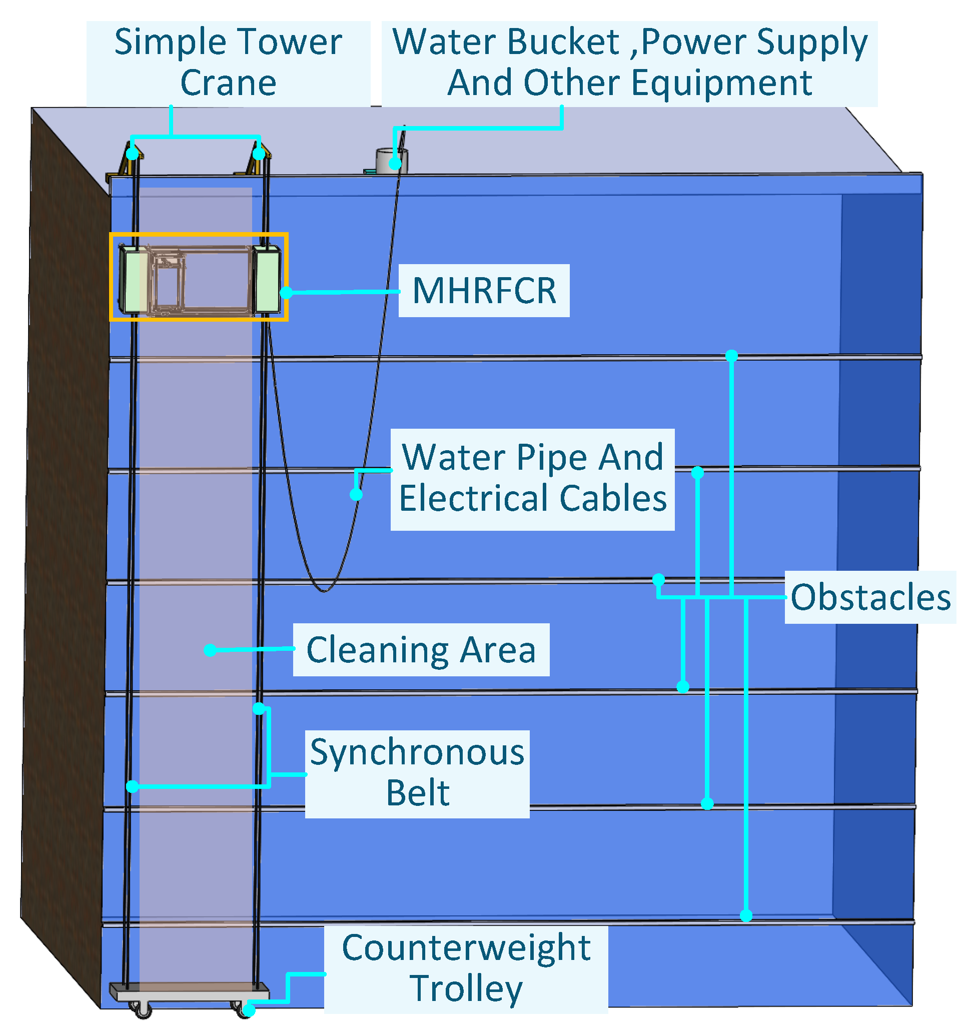 Machines 13 00294 g001