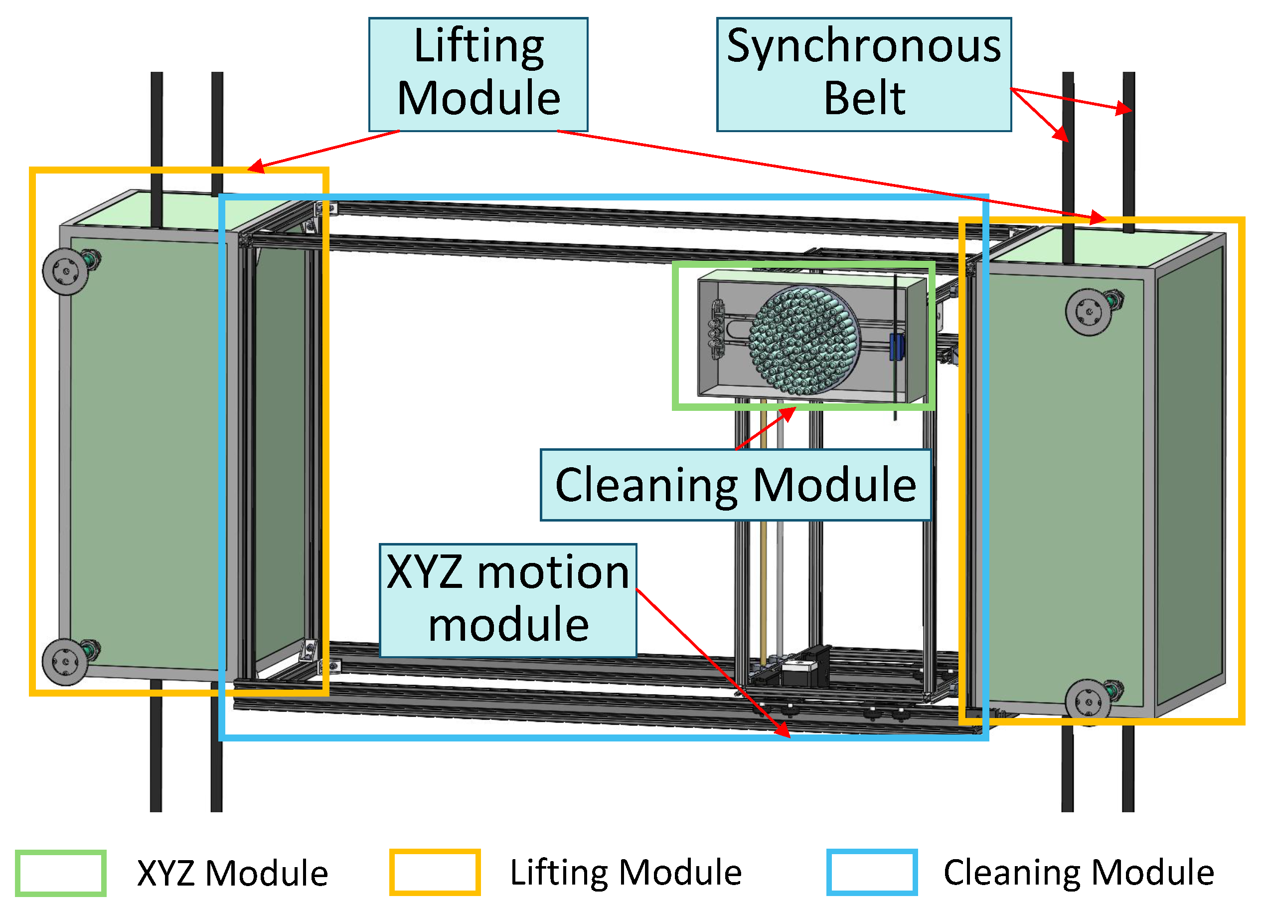 Machines 13 00294 g002