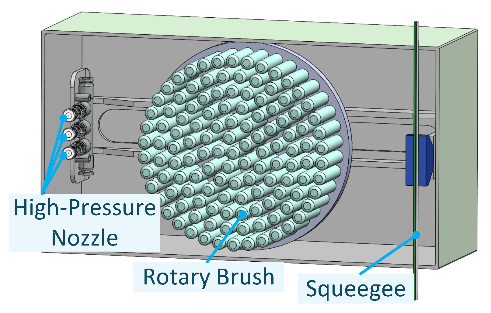 Machines 13 00294 g006