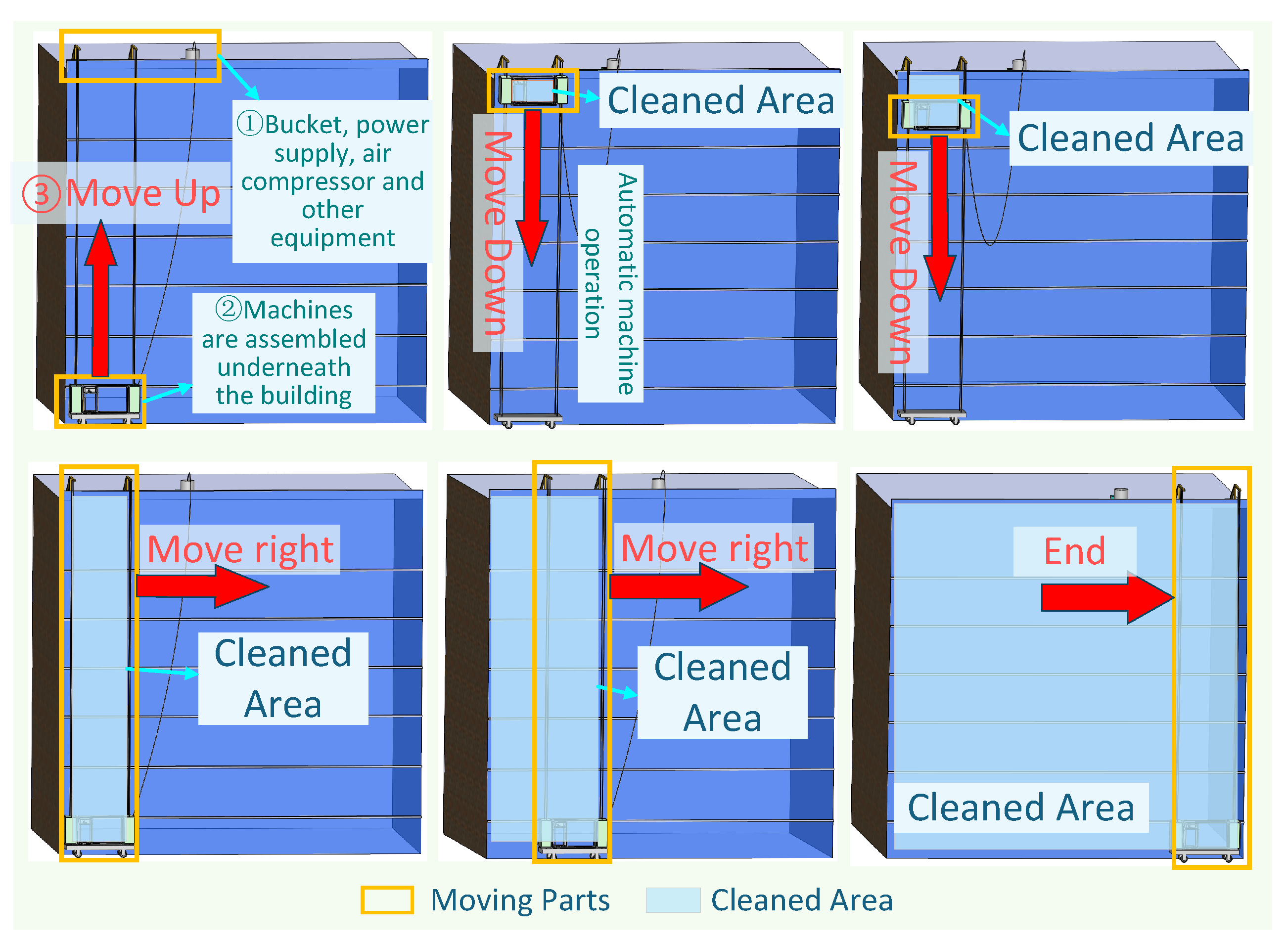 Machines 13 00294 g009