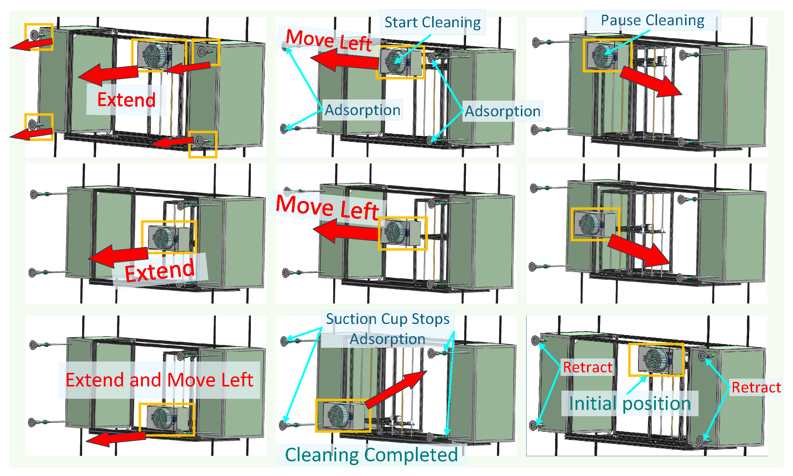 Machines 13 00294 g011