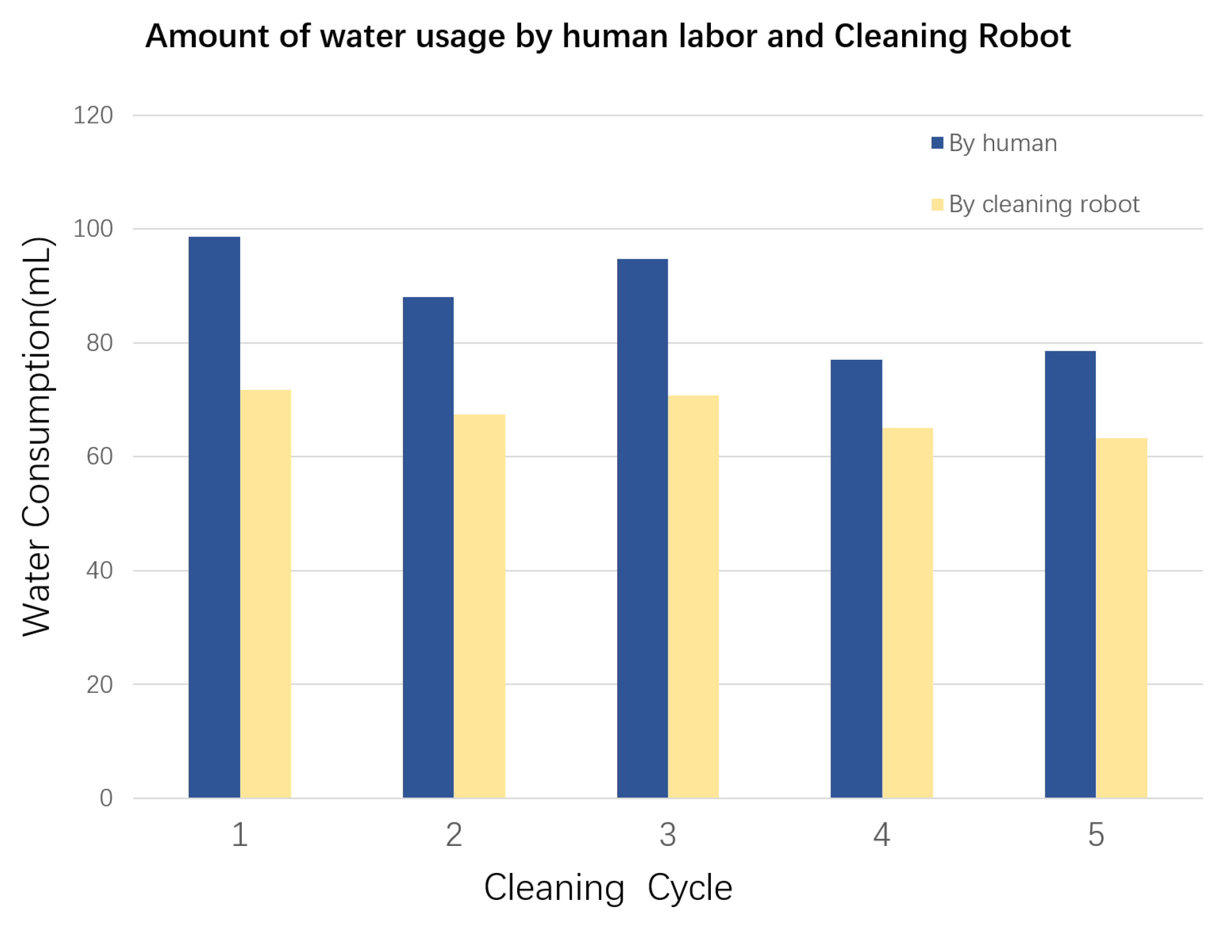 Machines 13 00294 g019