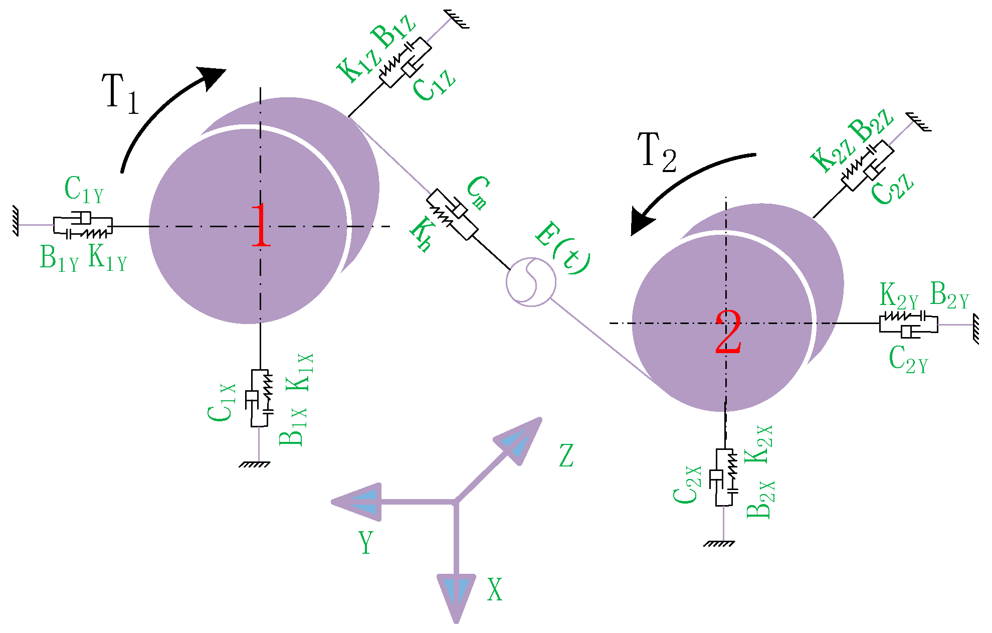 Machines 13 00295 g002