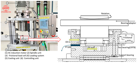 In Situ Measurement and Mapping of Lubricant Film Temperature in ...
