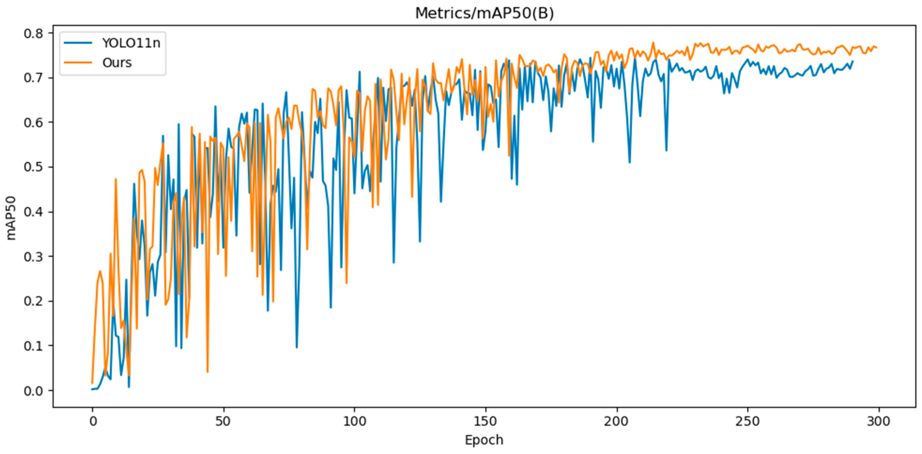 Machines 13 00301 g007