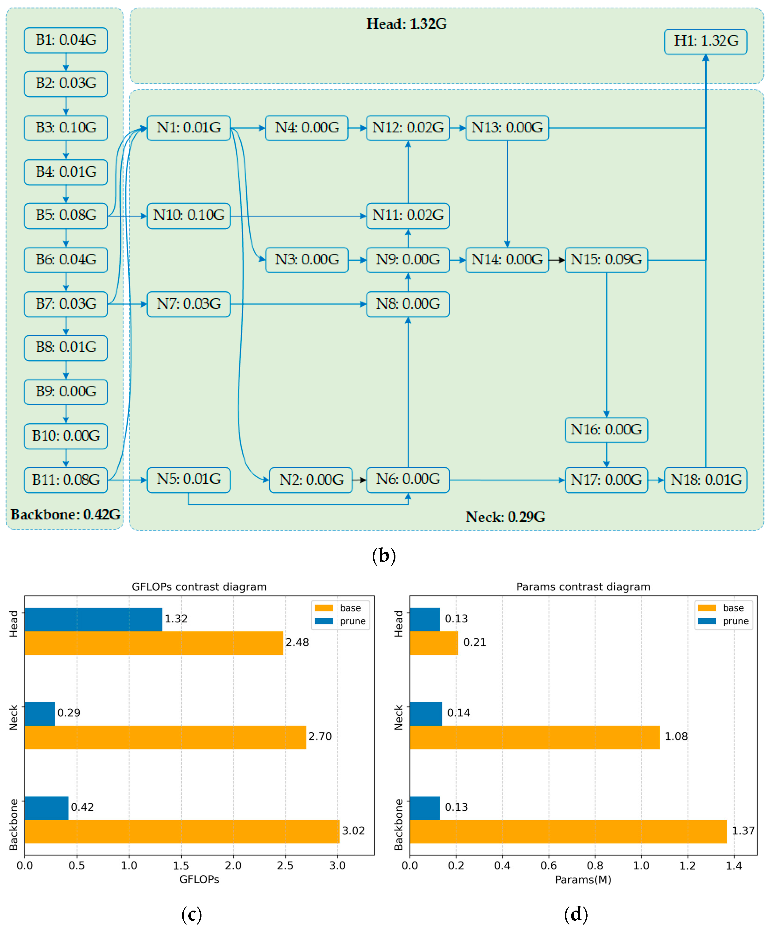 Machines 13 00301 g010b