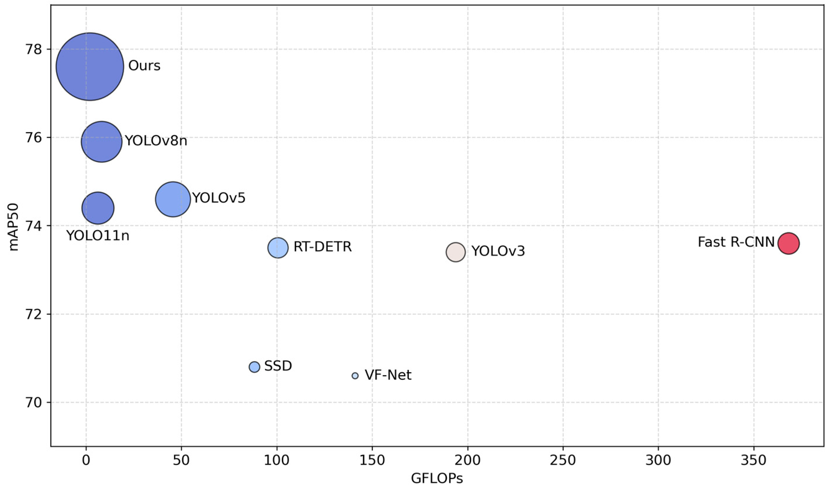 Machines 13 00301 g011