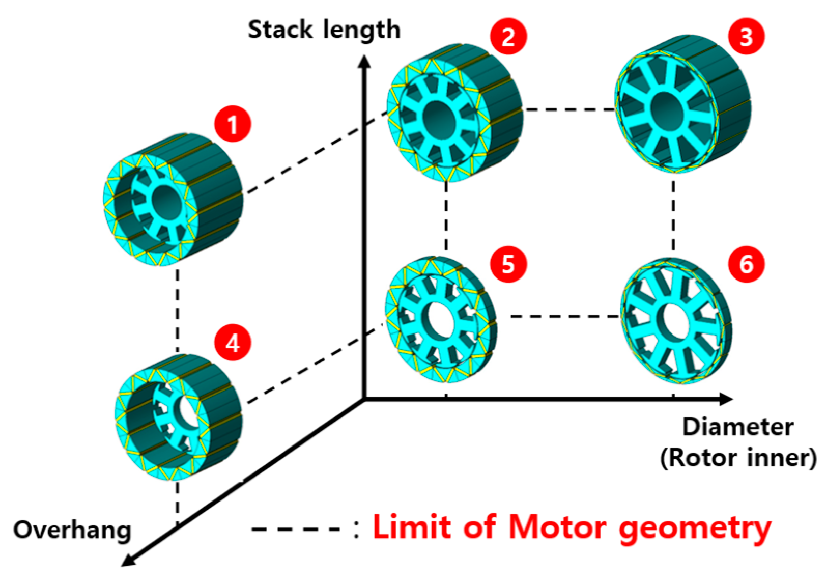 Machines 13 00302 g001