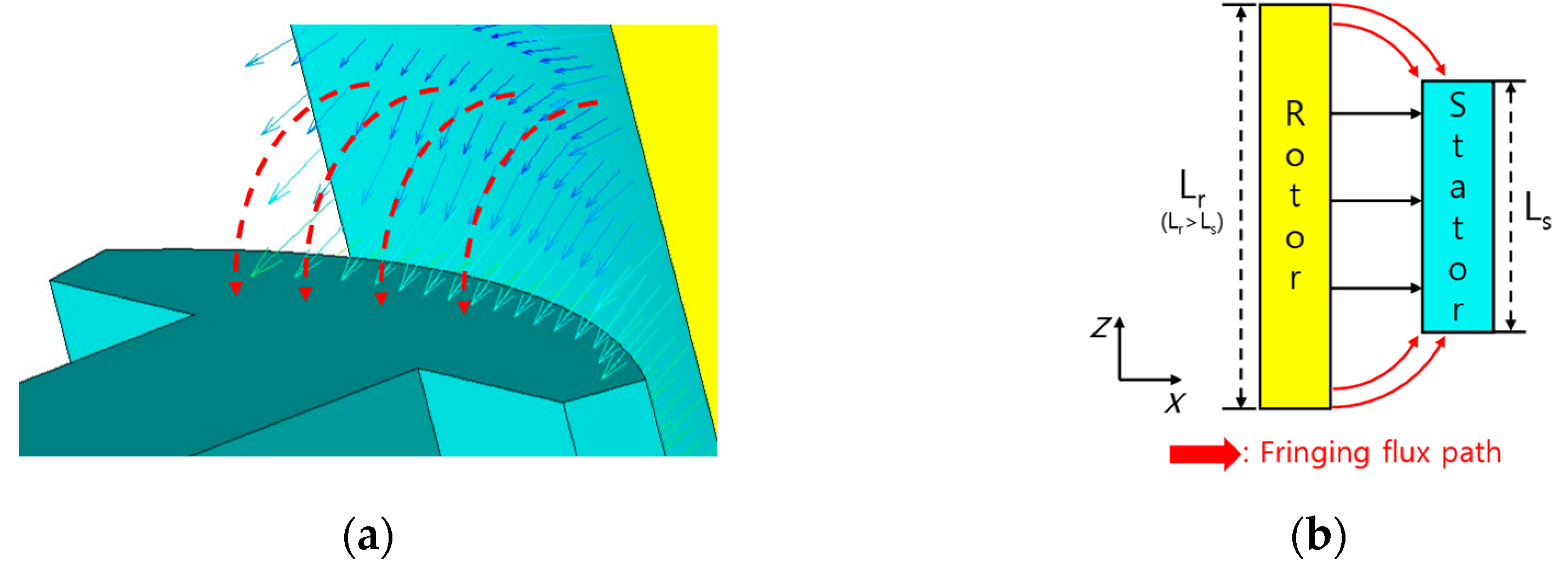 Machines 13 00302 g004