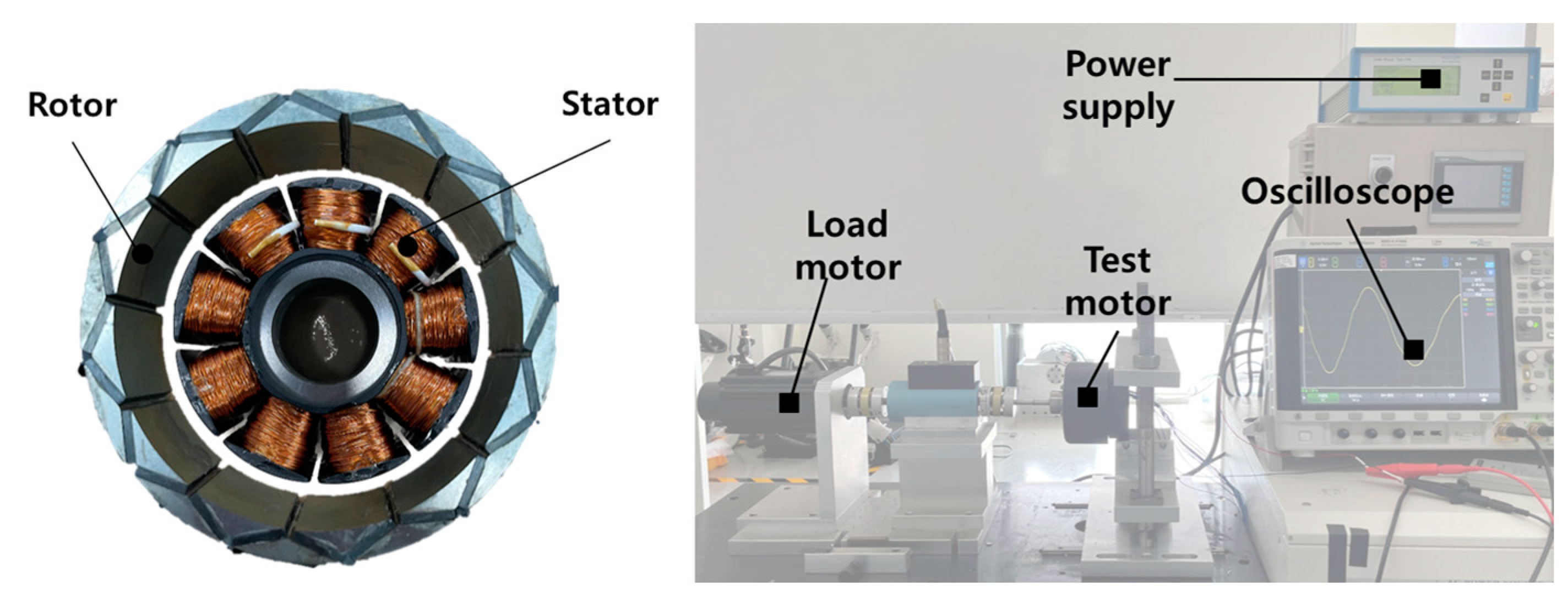 Machines 13 00302 g013