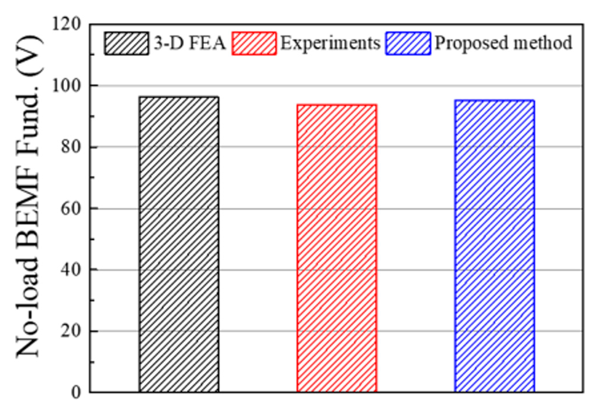 Machines 13 00302 g014