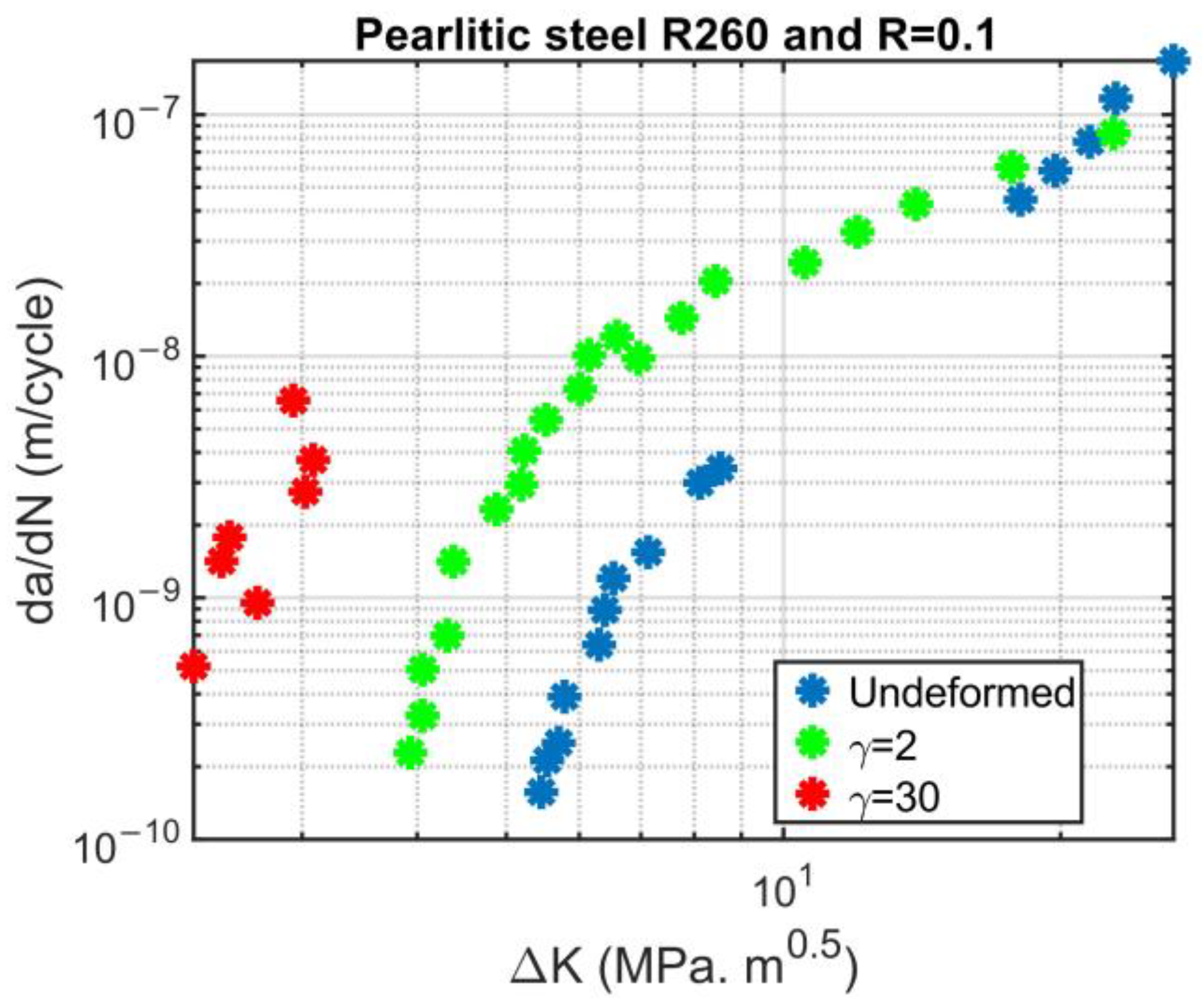 Machines 13 00305 g001