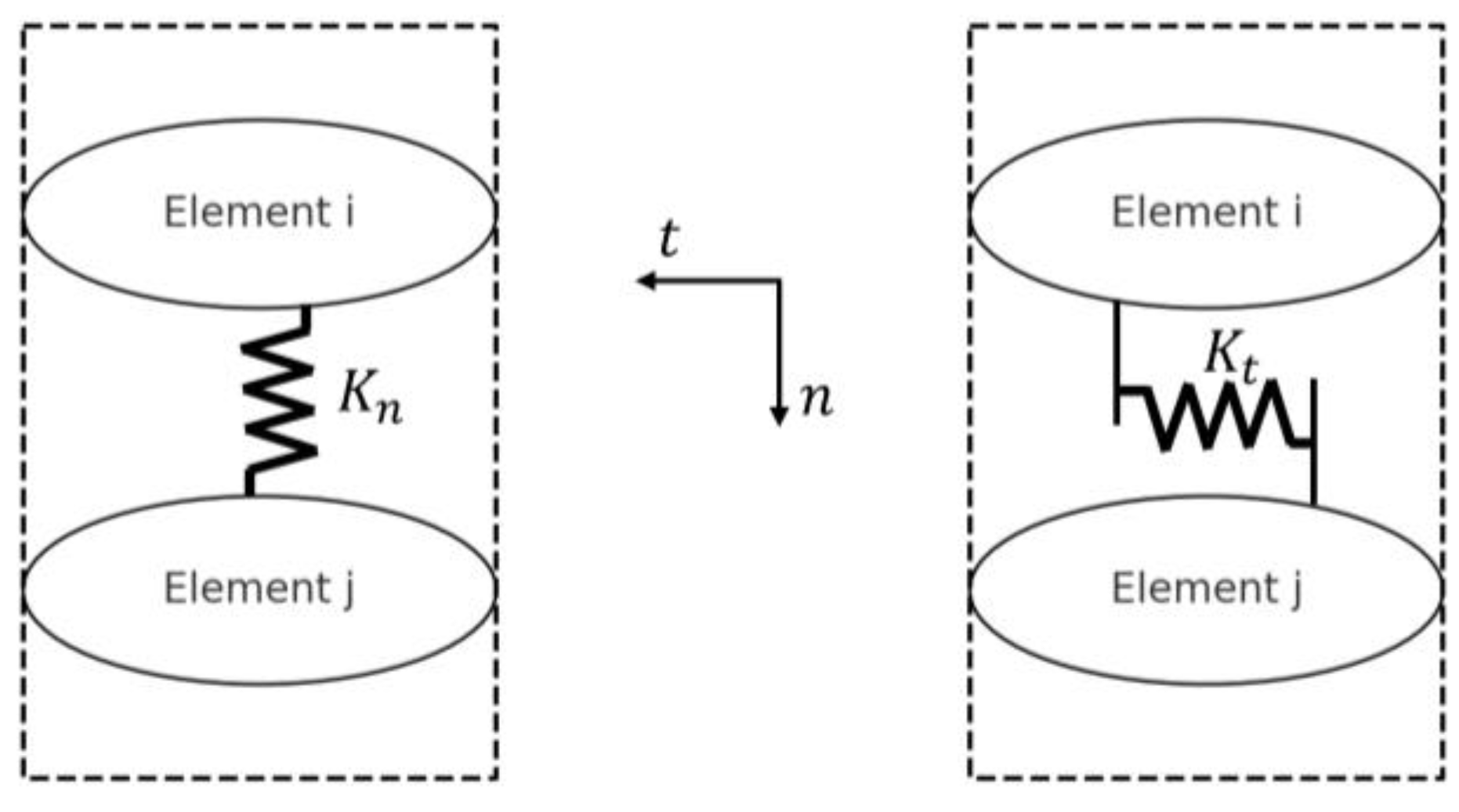 Machines 13 00305 g004