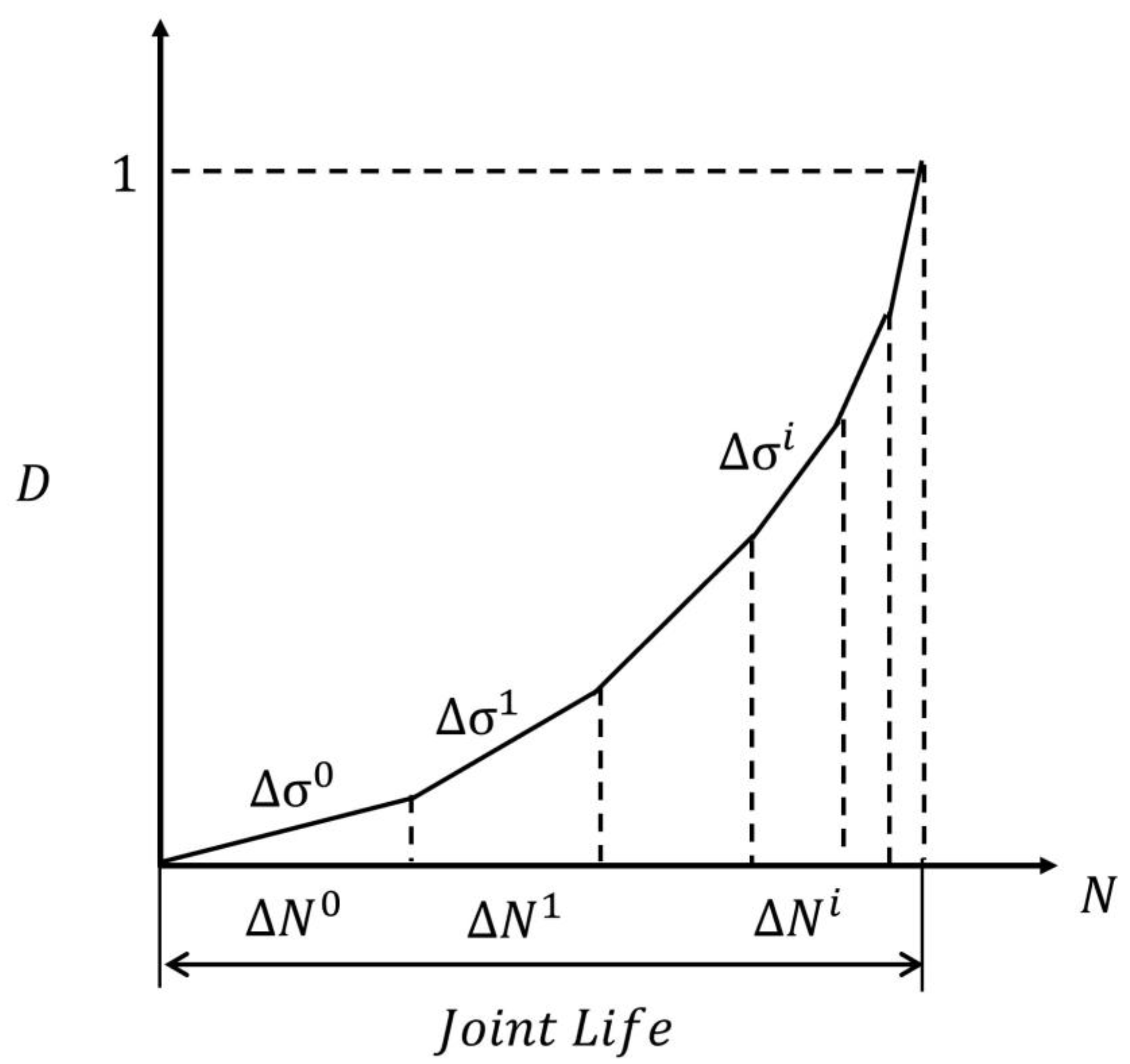 Machines 13 00305 g009