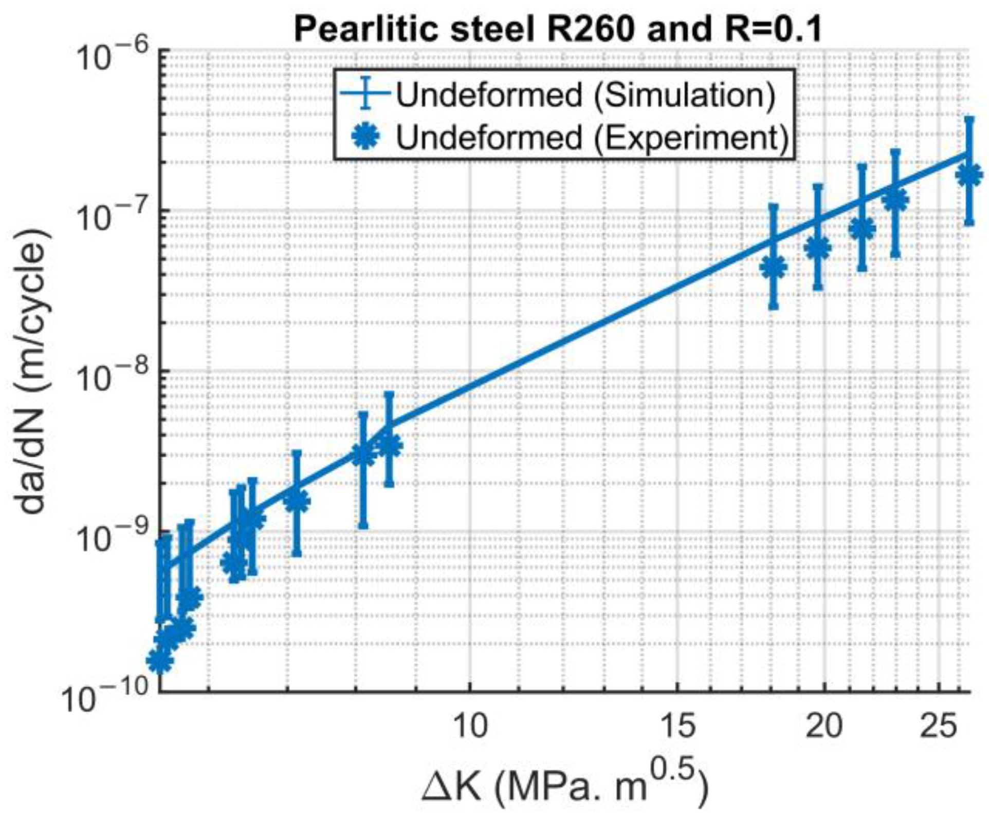Machines 13 00305 g011