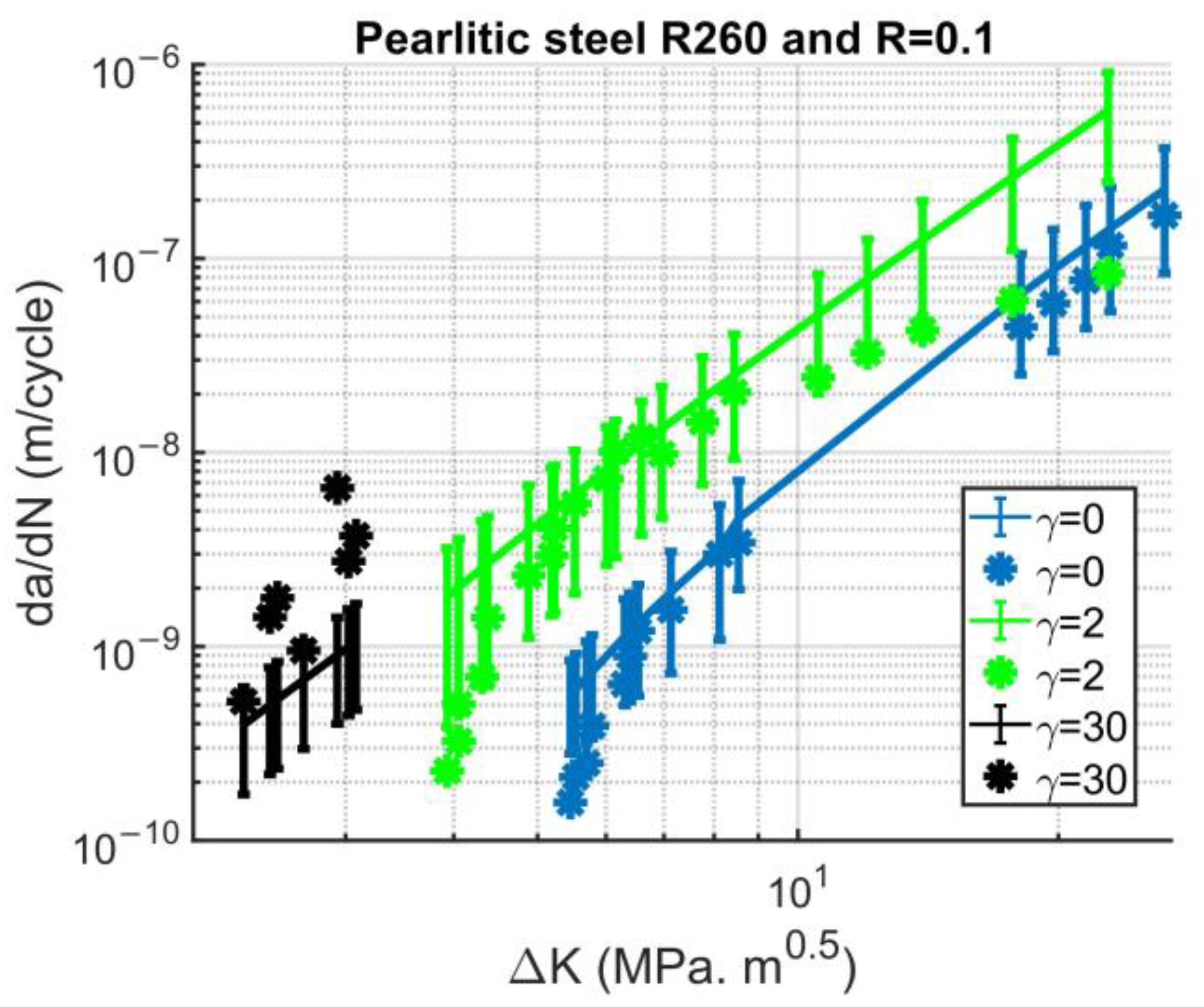 Machines 13 00305 g012