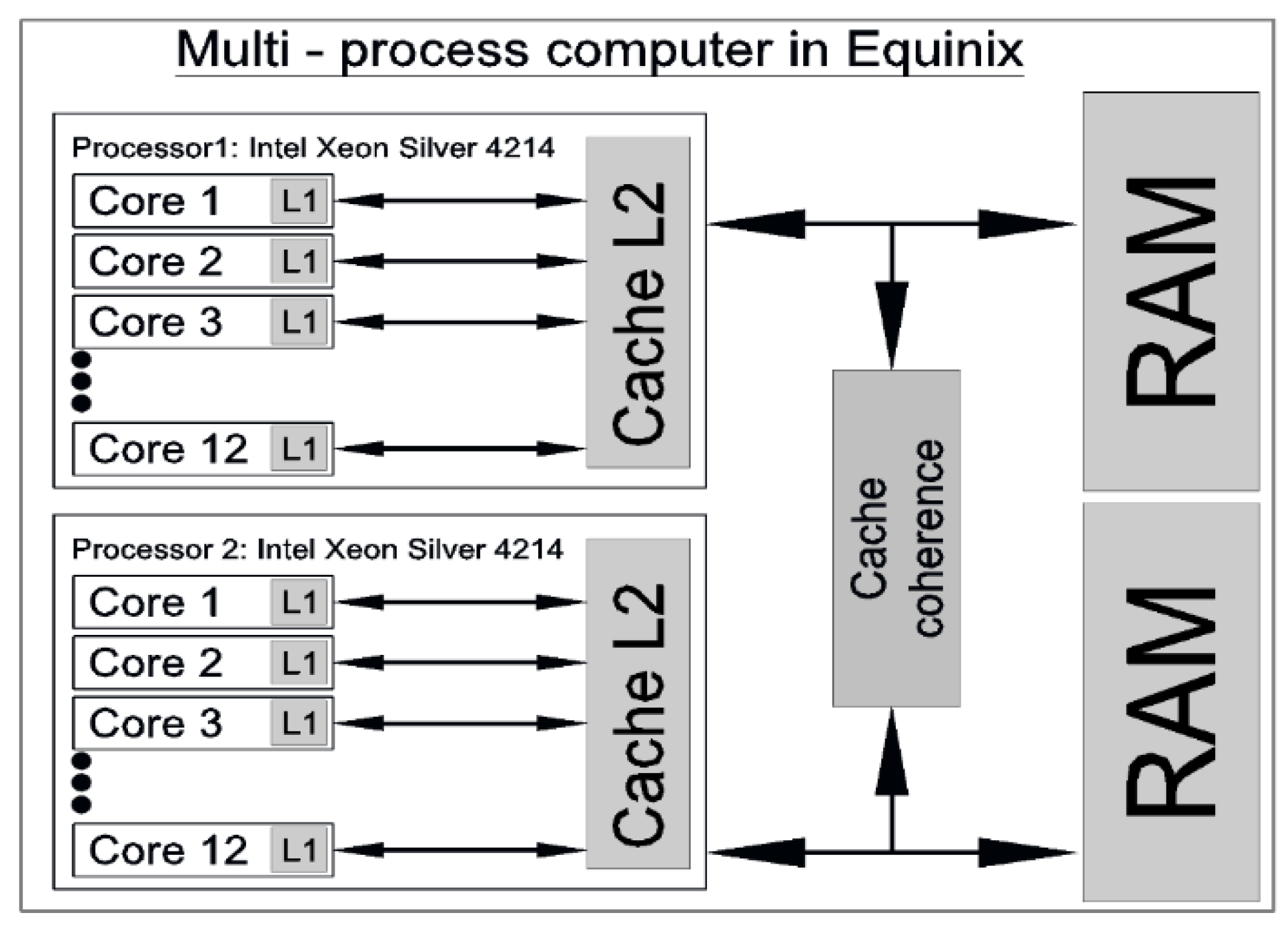 Machines 13 00307 g006