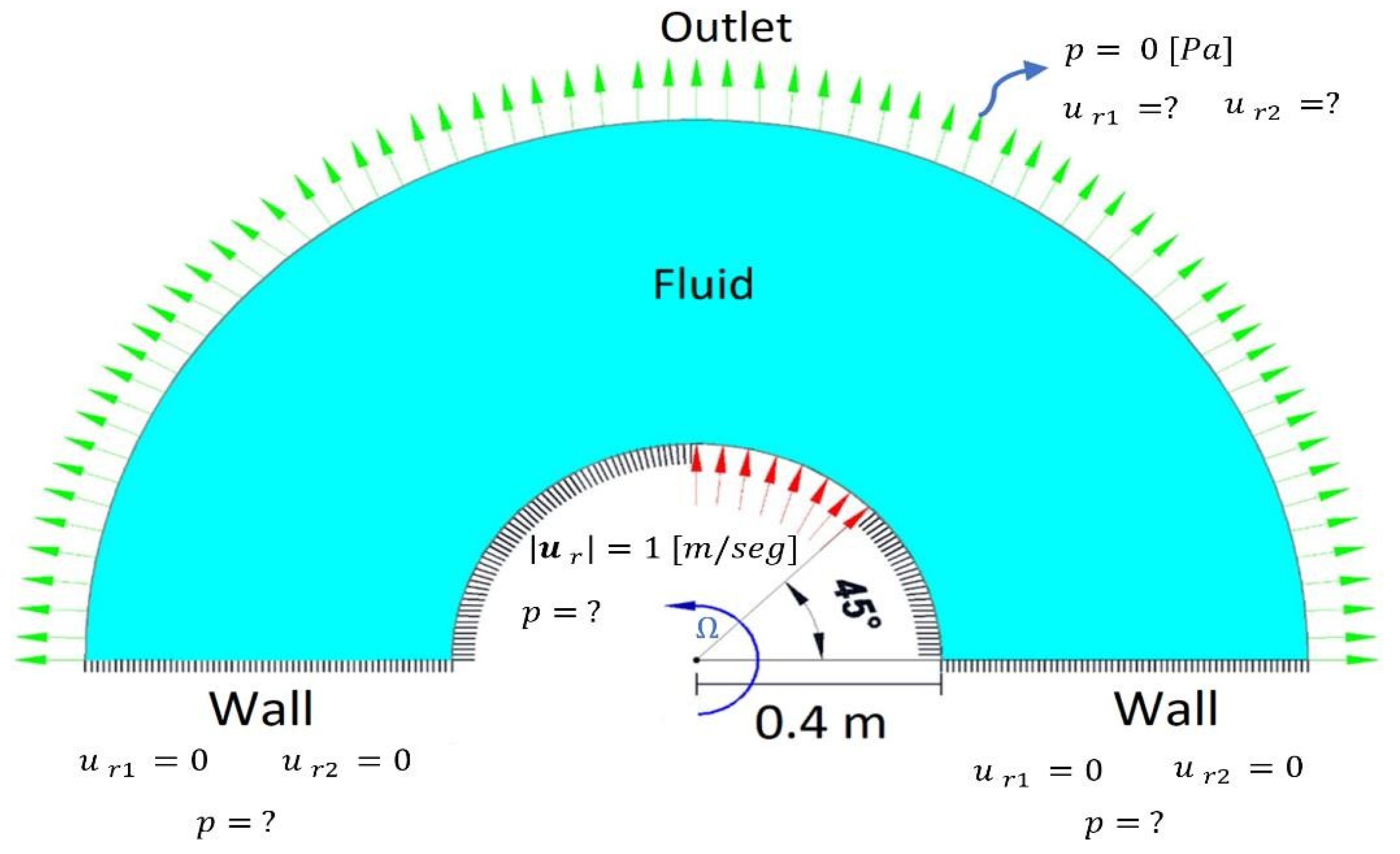 Machines 13 00307 g010