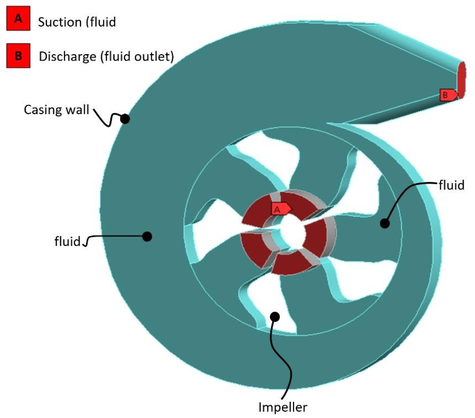 Machines 13 00307 g016