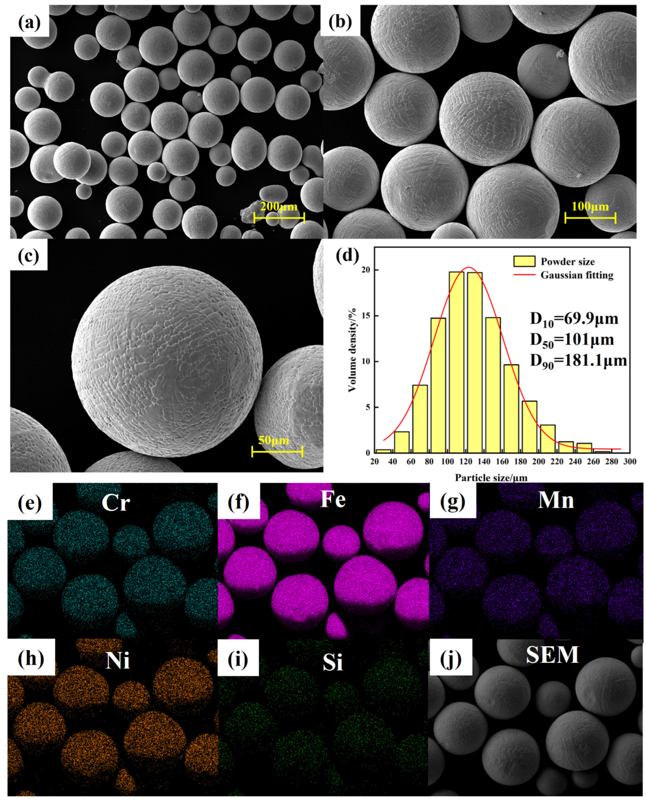 Machines 13 00308 g001