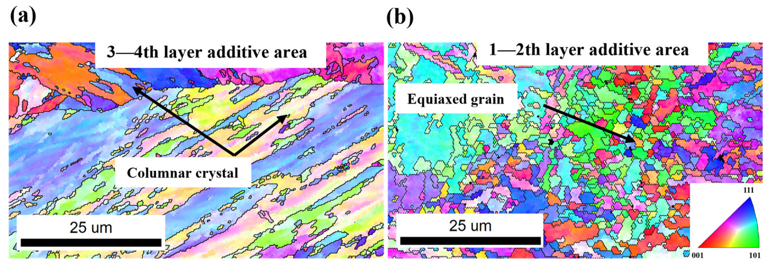 Machines 13 00308 g003