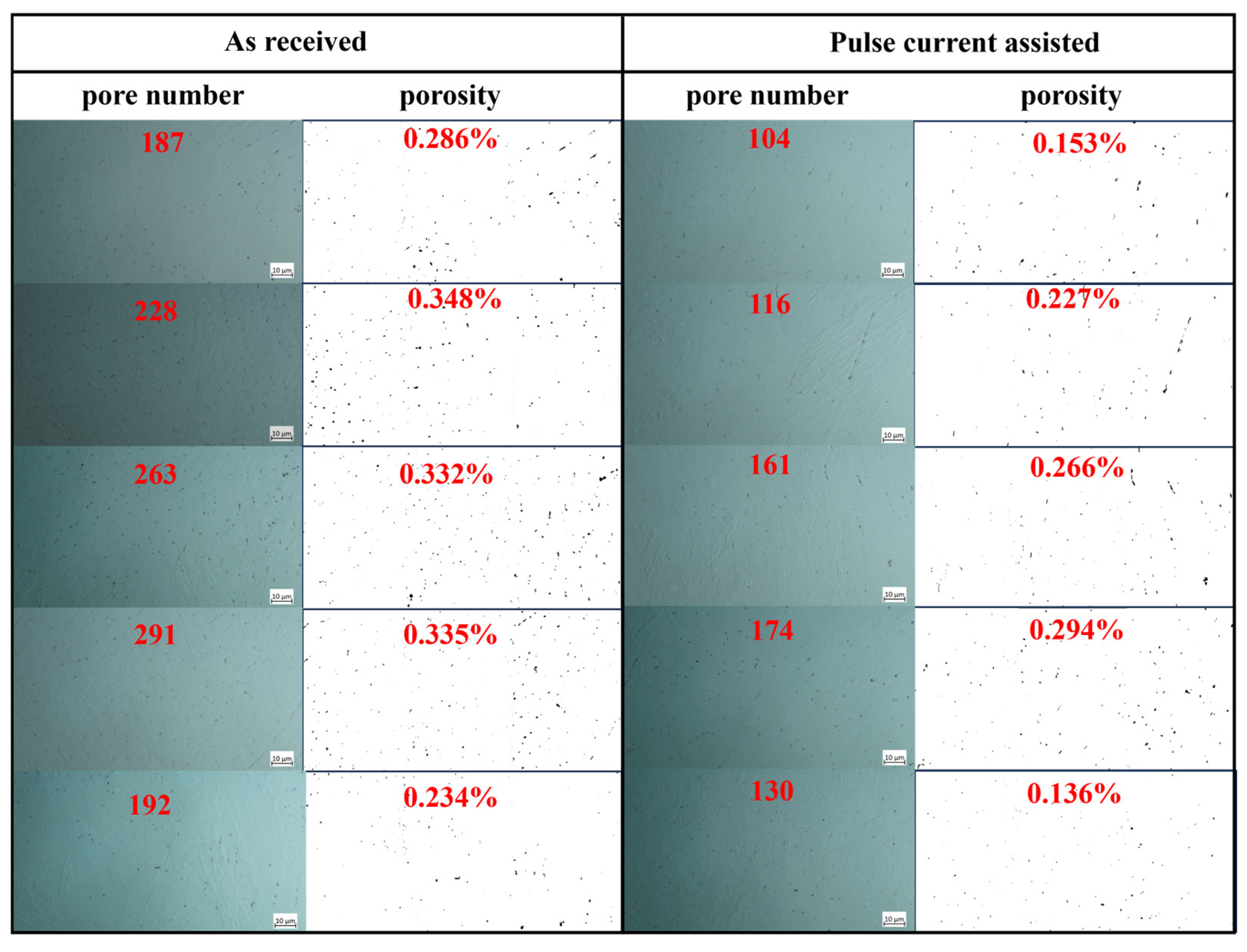 Machines 13 00308 g004