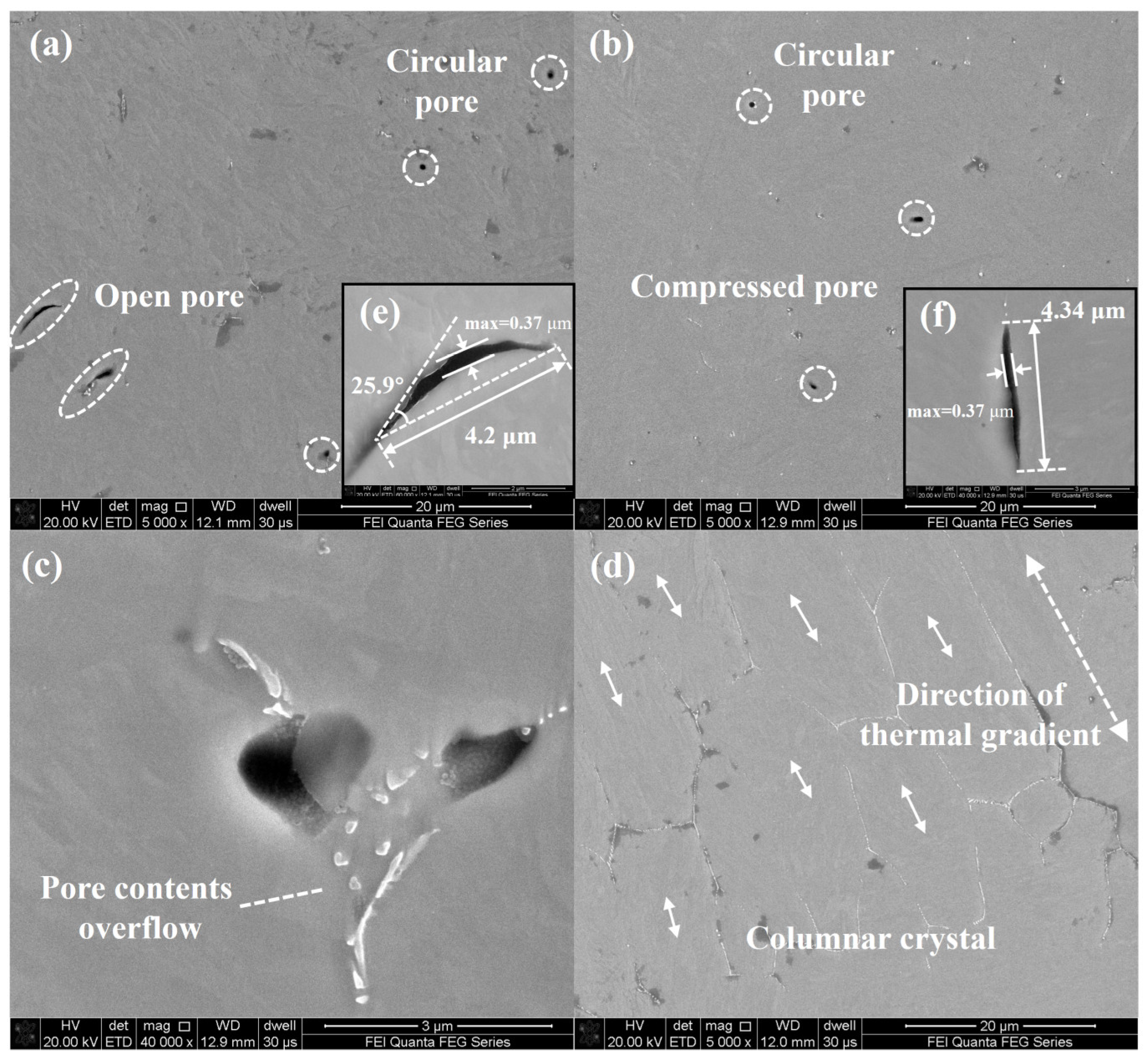 Machines 13 00308 g005