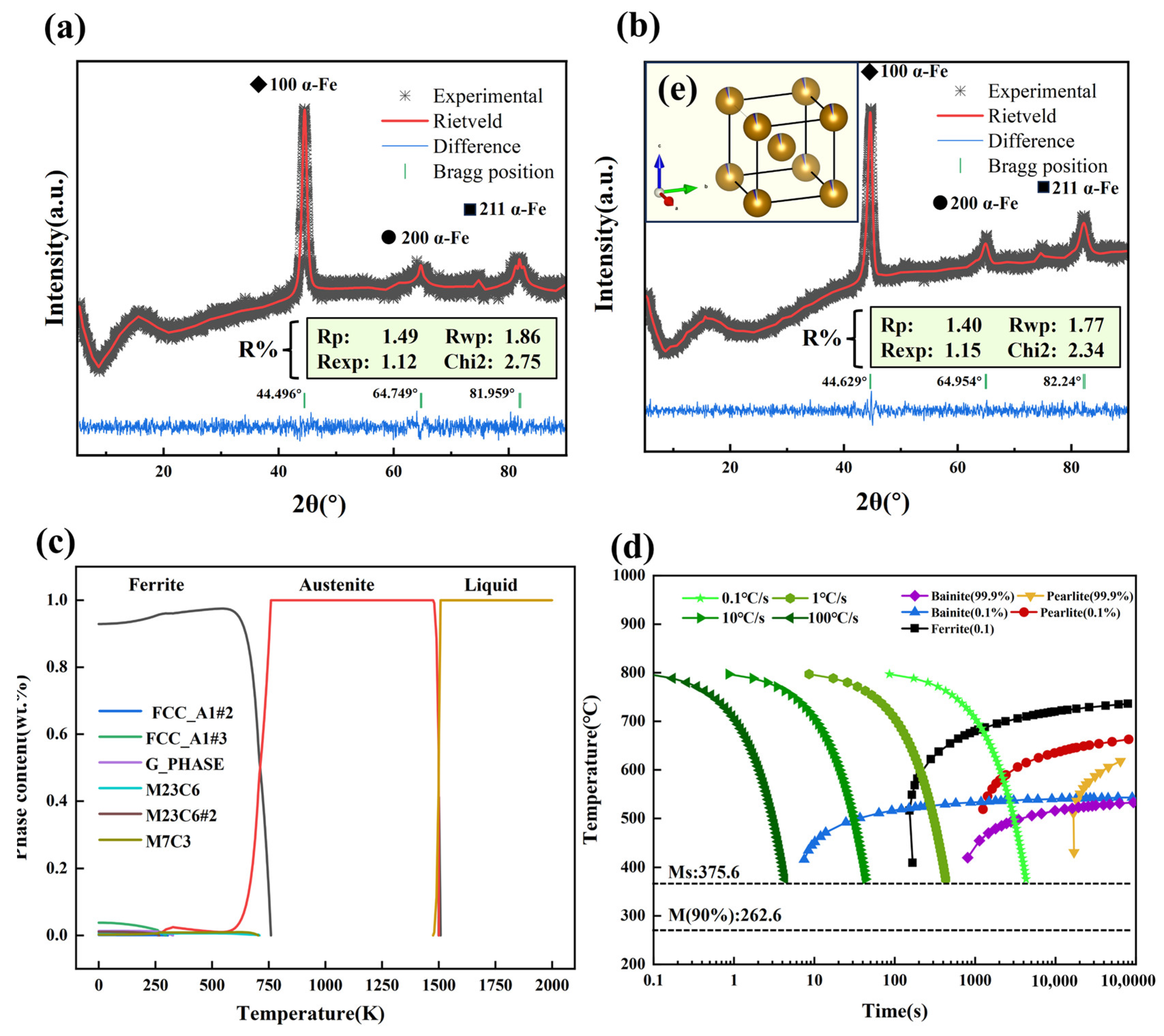 Machines 13 00308 g006
