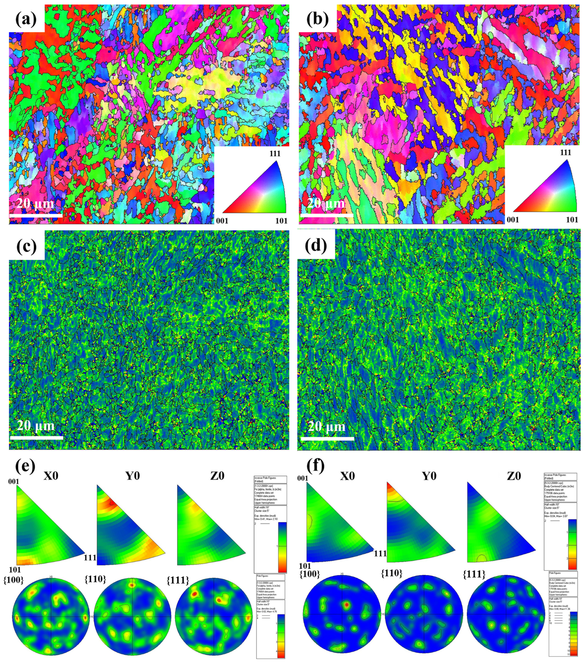 Machines 13 00308 g007
