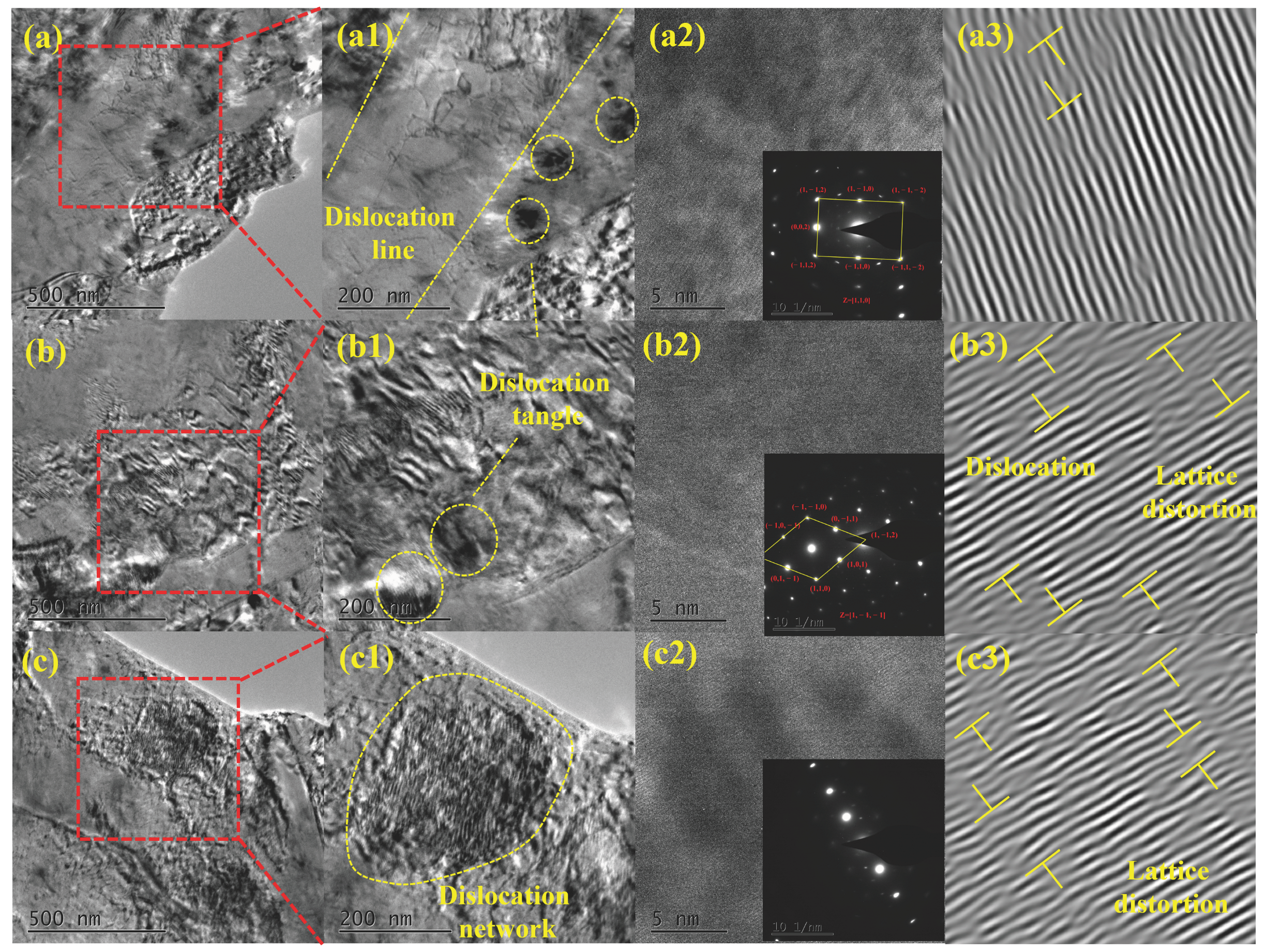 Machines 13 00308 g009