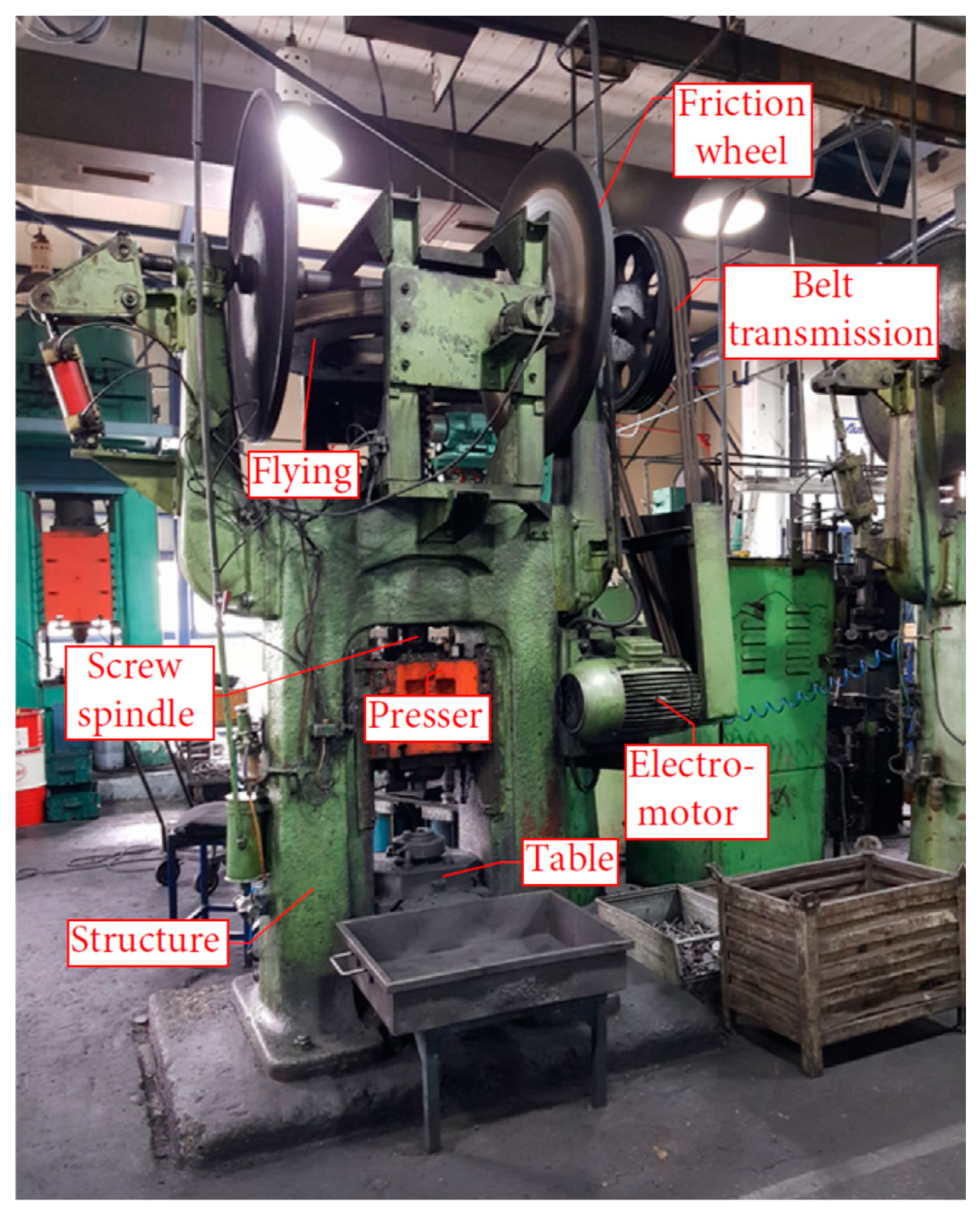 Machines 13 00309 g001